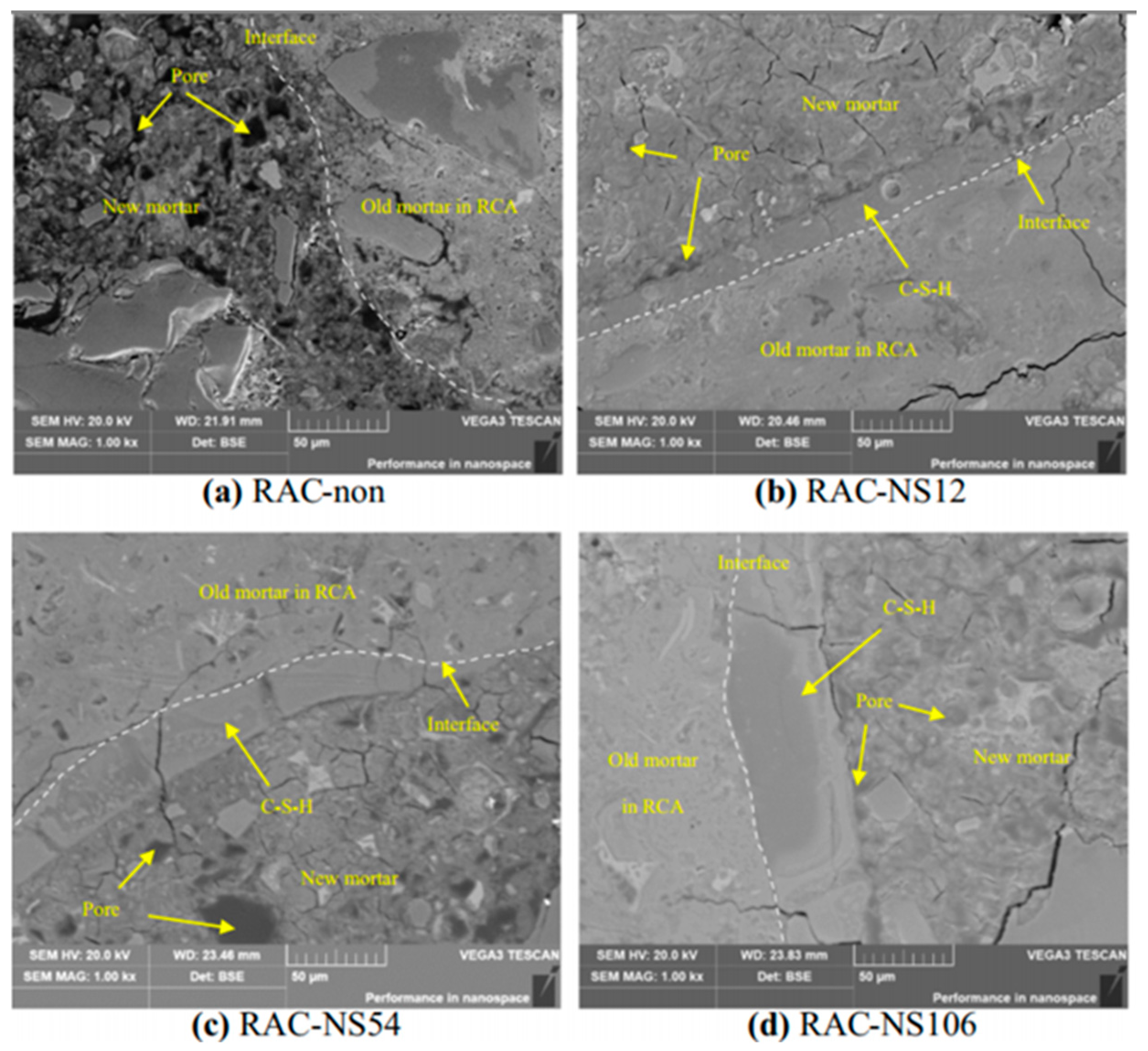 Preprints 87726 g007