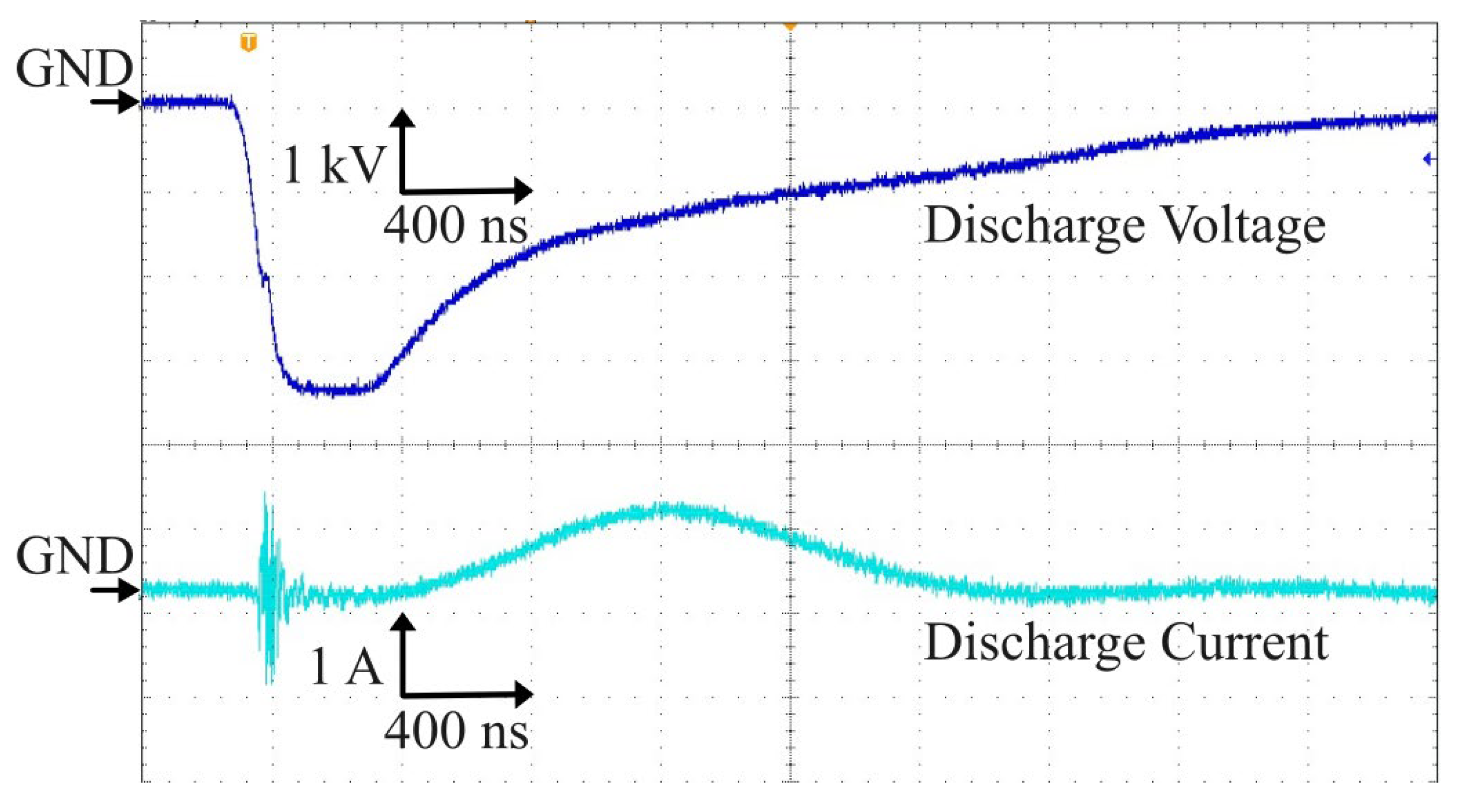 Preprints 176265 g003