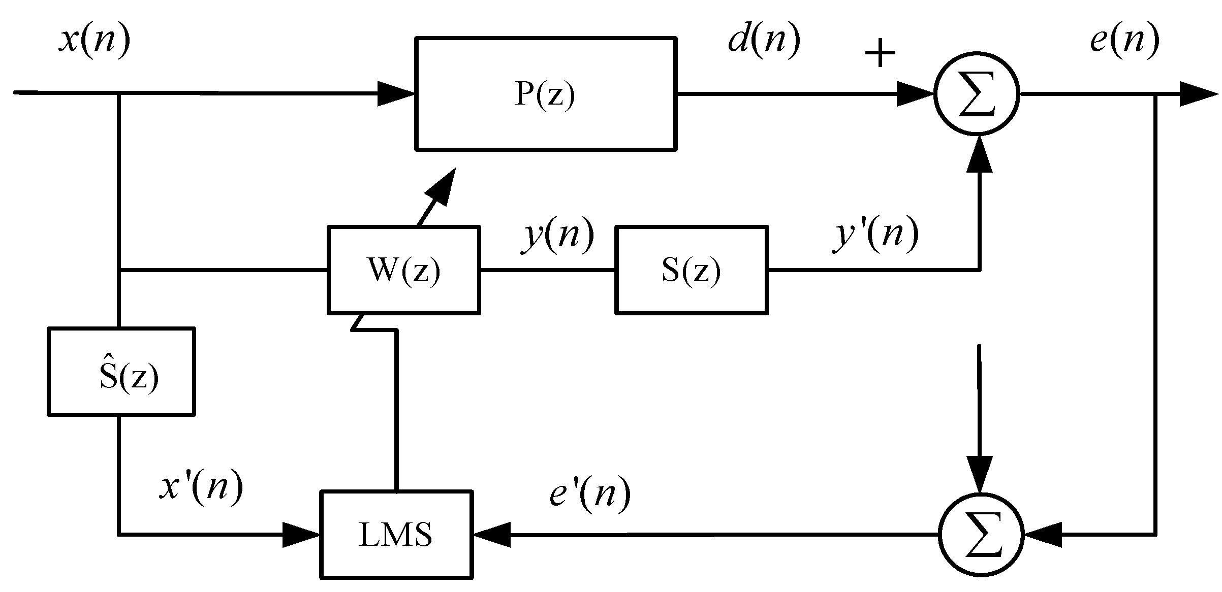 Preprints 75924 g001