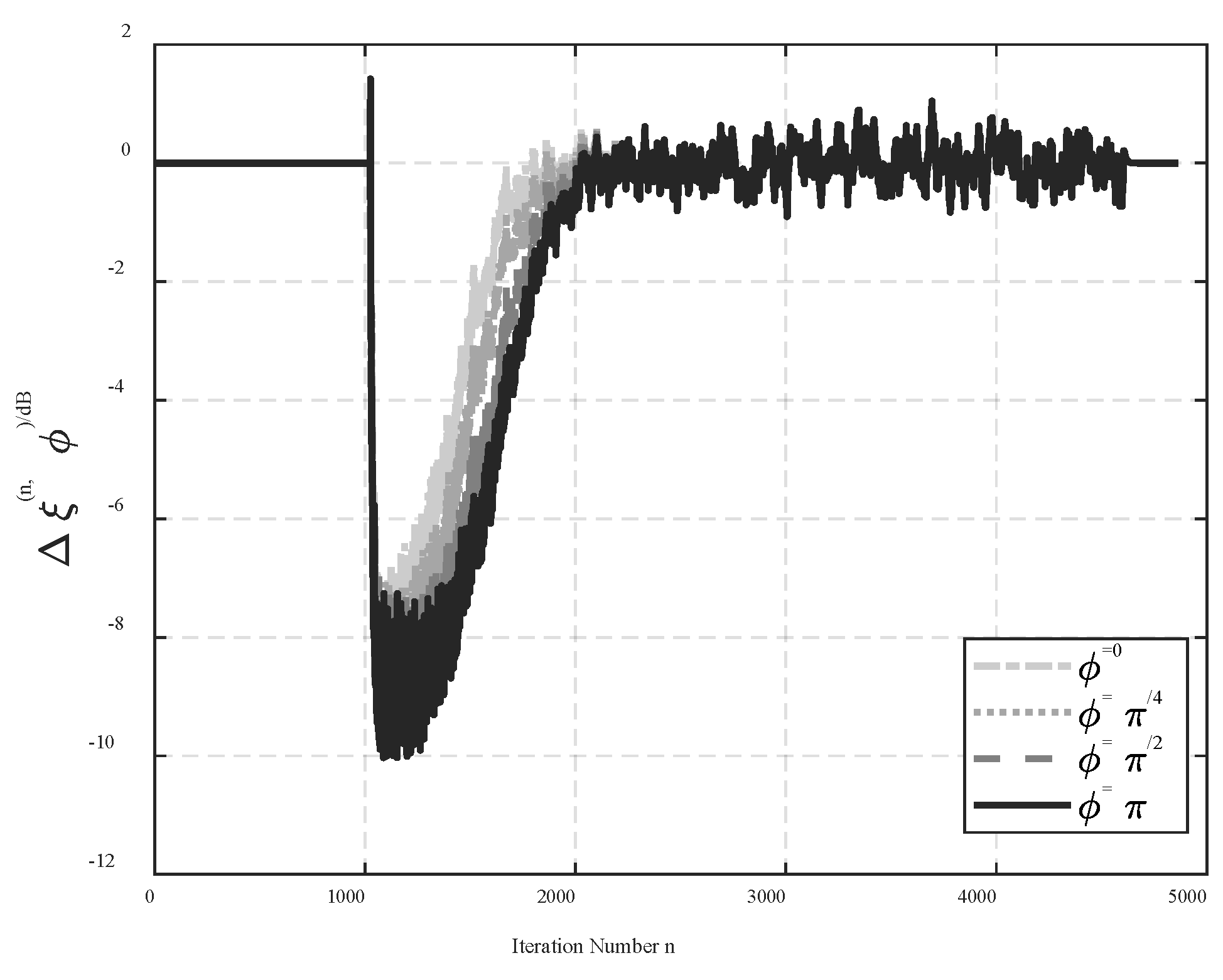 Preprints 75924 g004