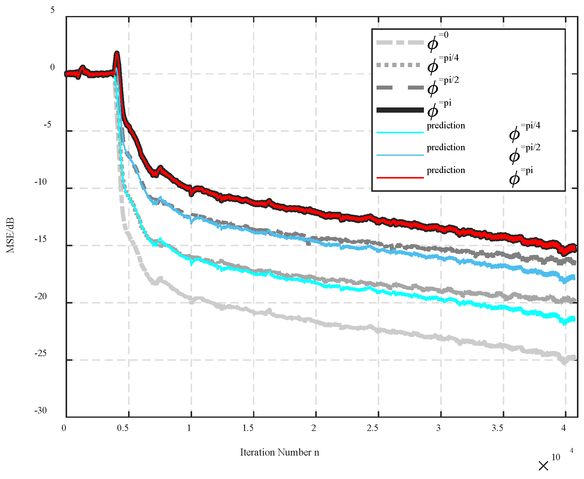Preprints 75924 g007