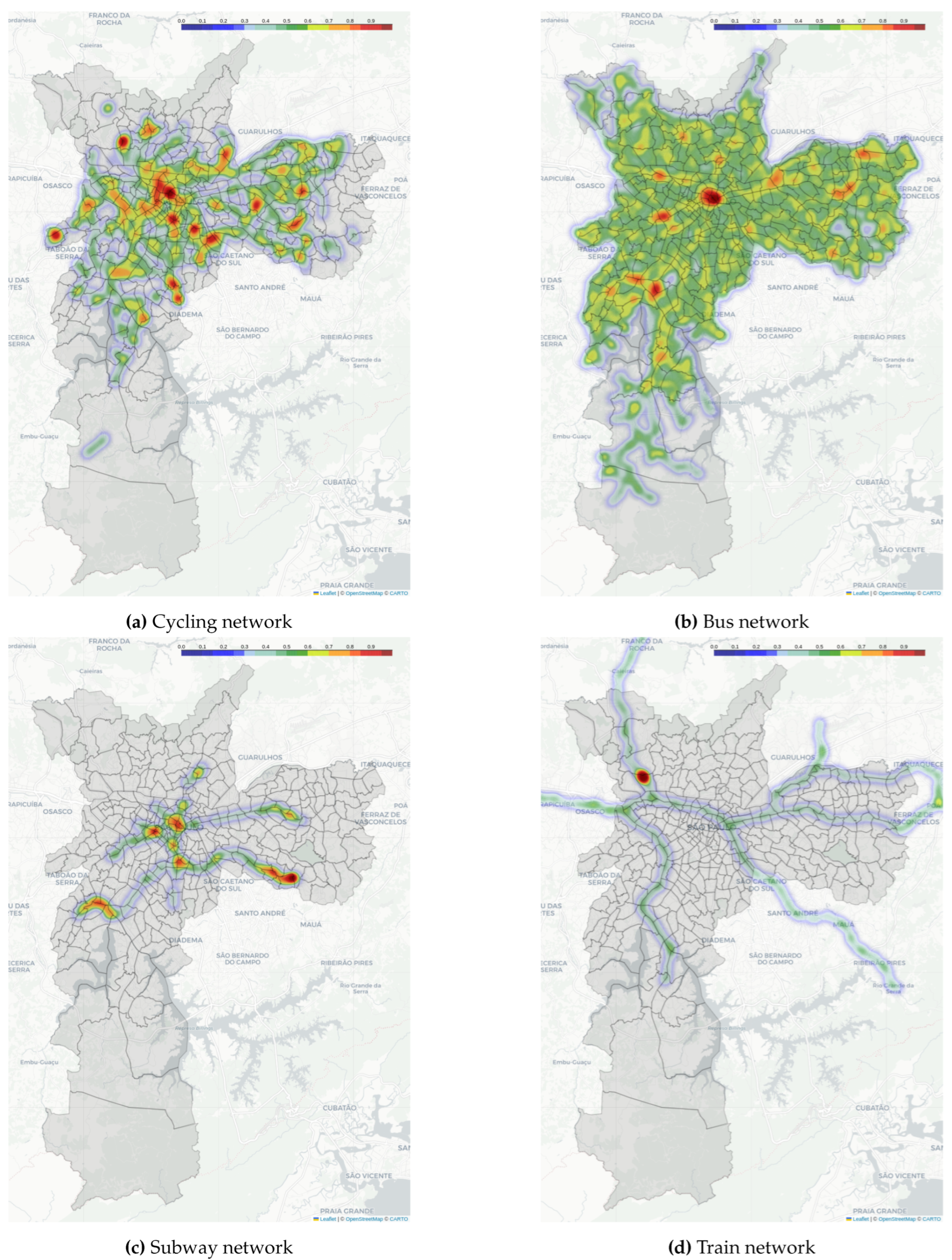 Preprints 151953 g005