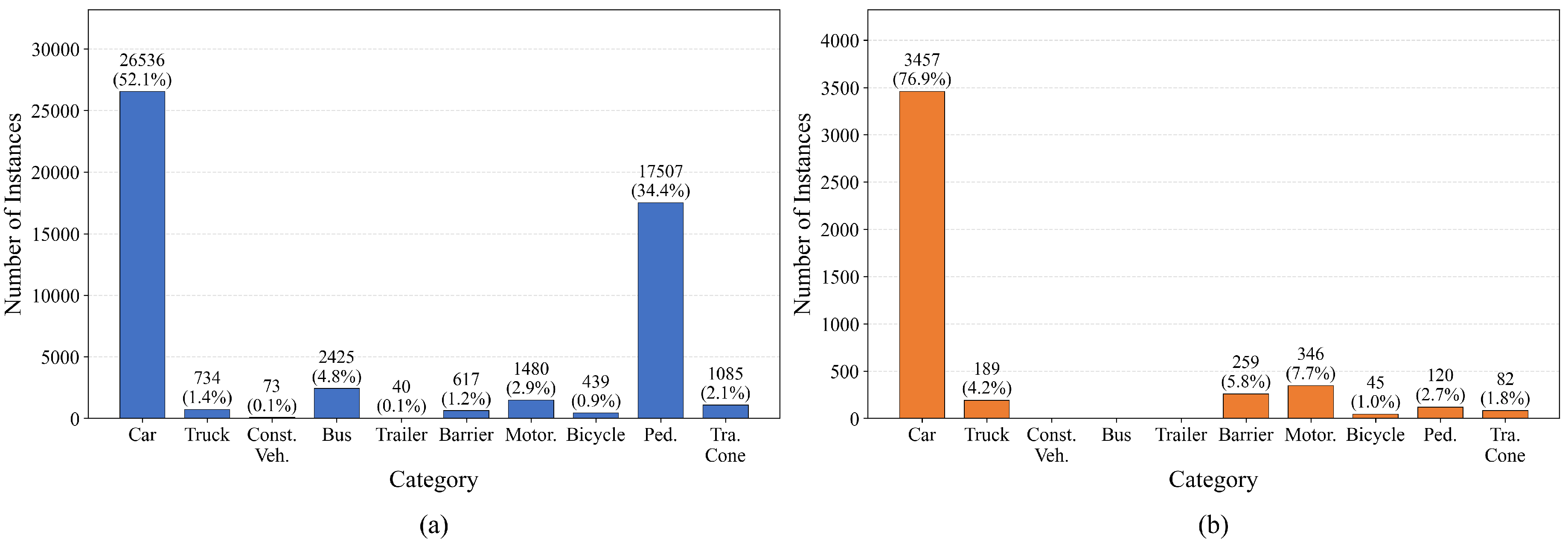Preprints 194115 g005
