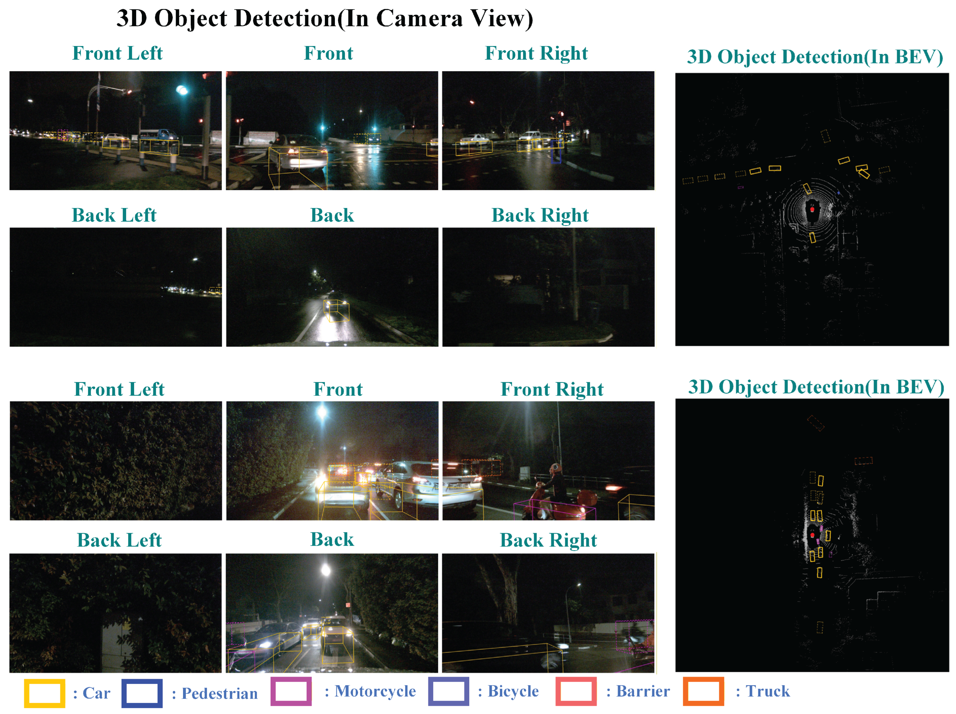 Preprints 194115 g009