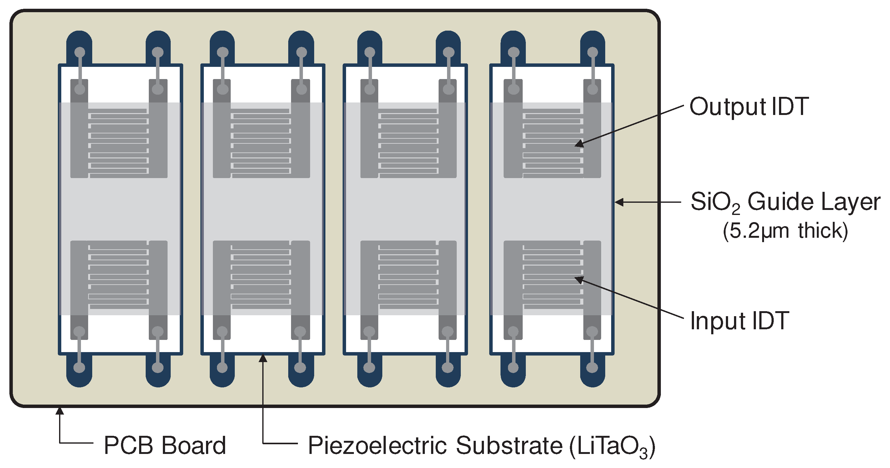Preprints 93130 g001