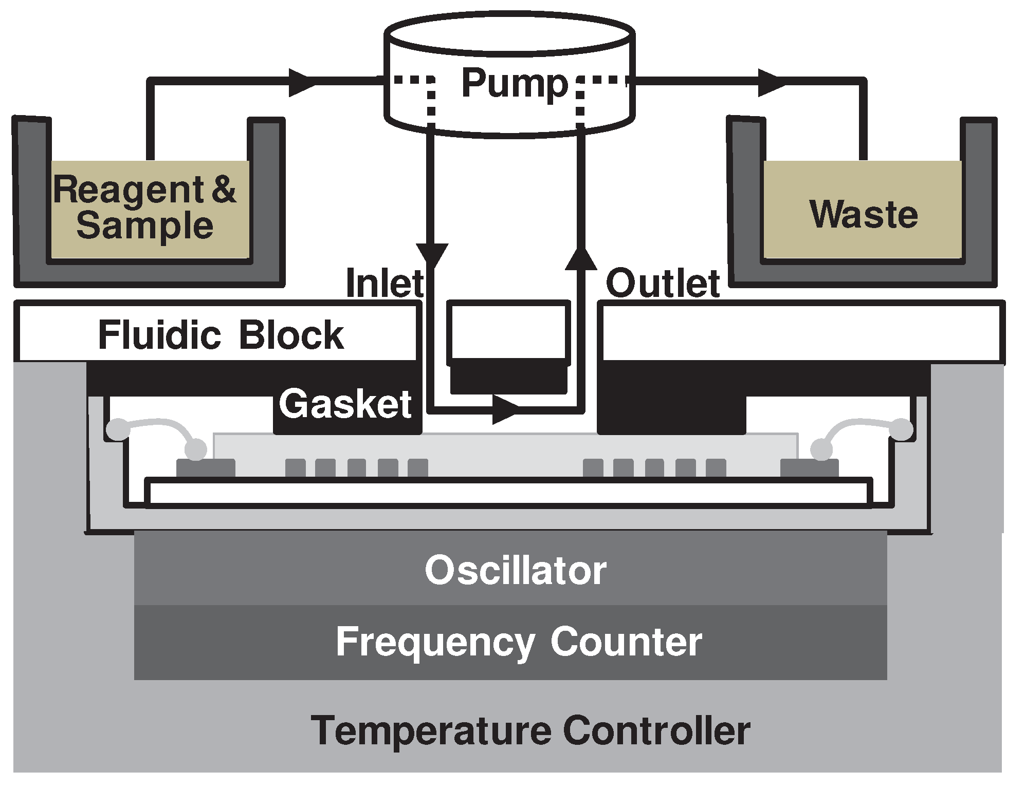 Preprints 93130 g003