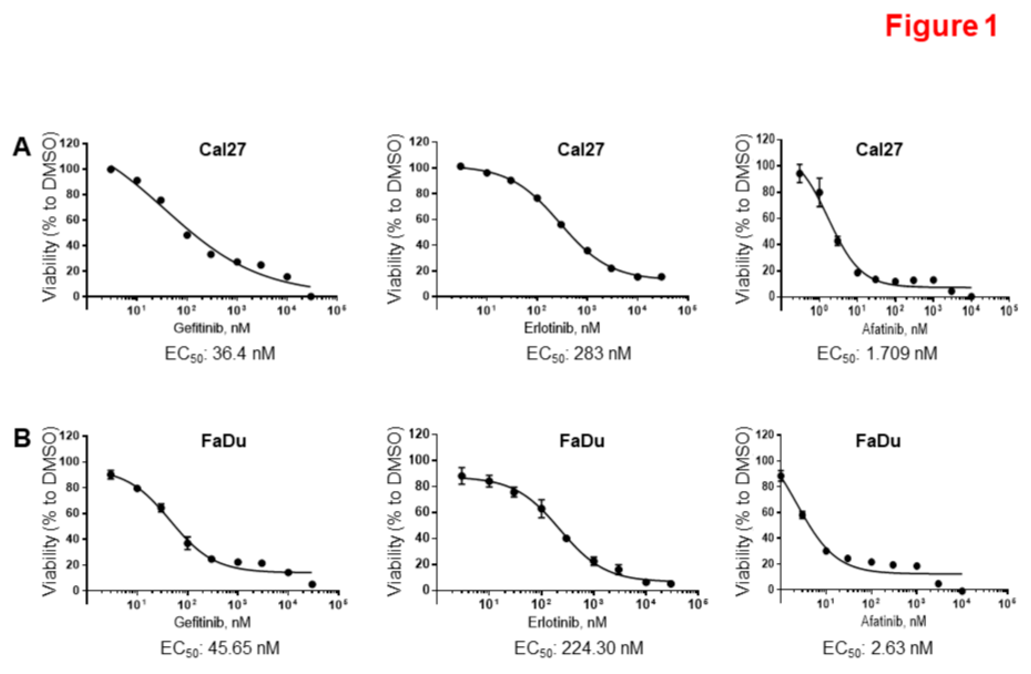 Preprints 98387 g001