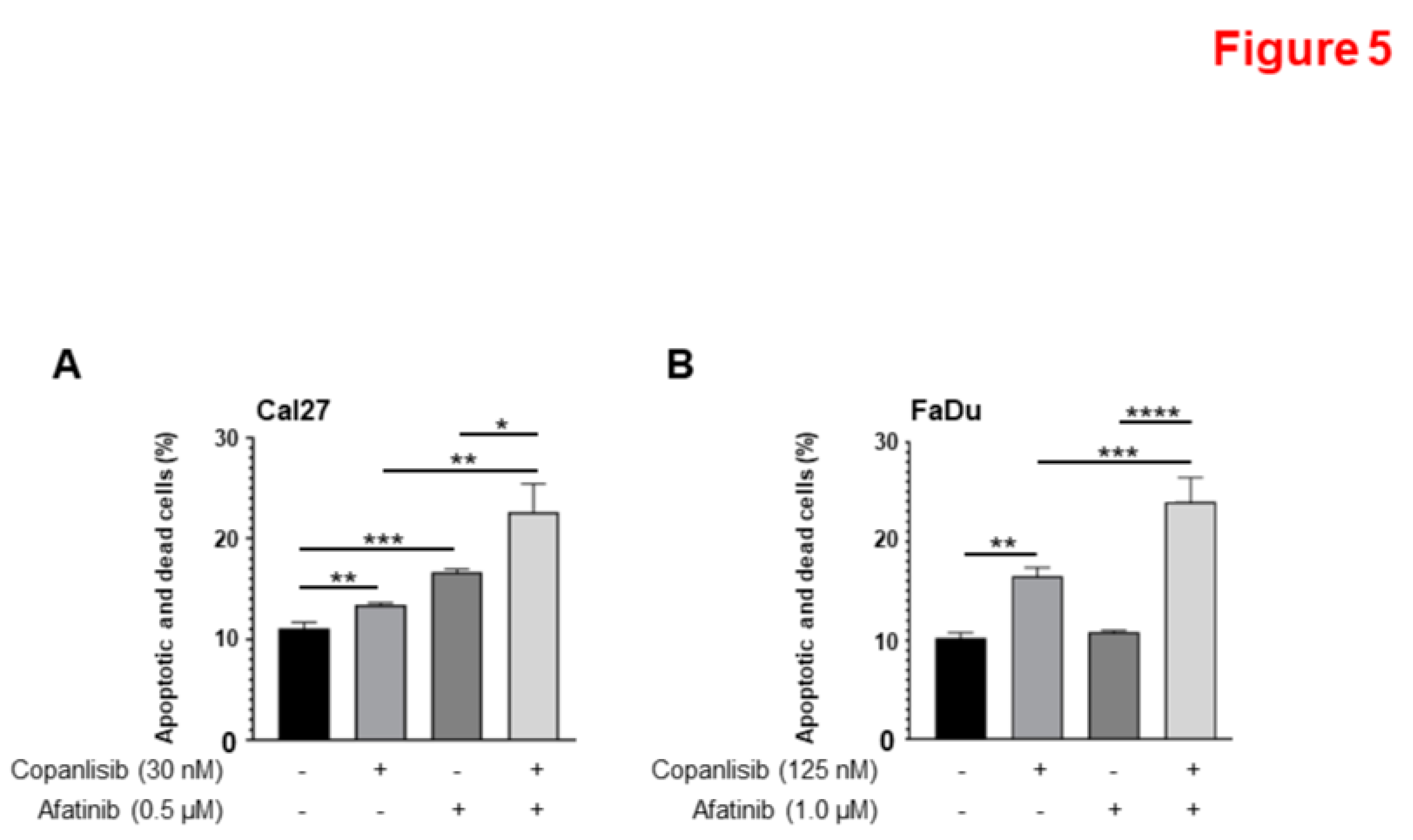 Preprints 98387 g005