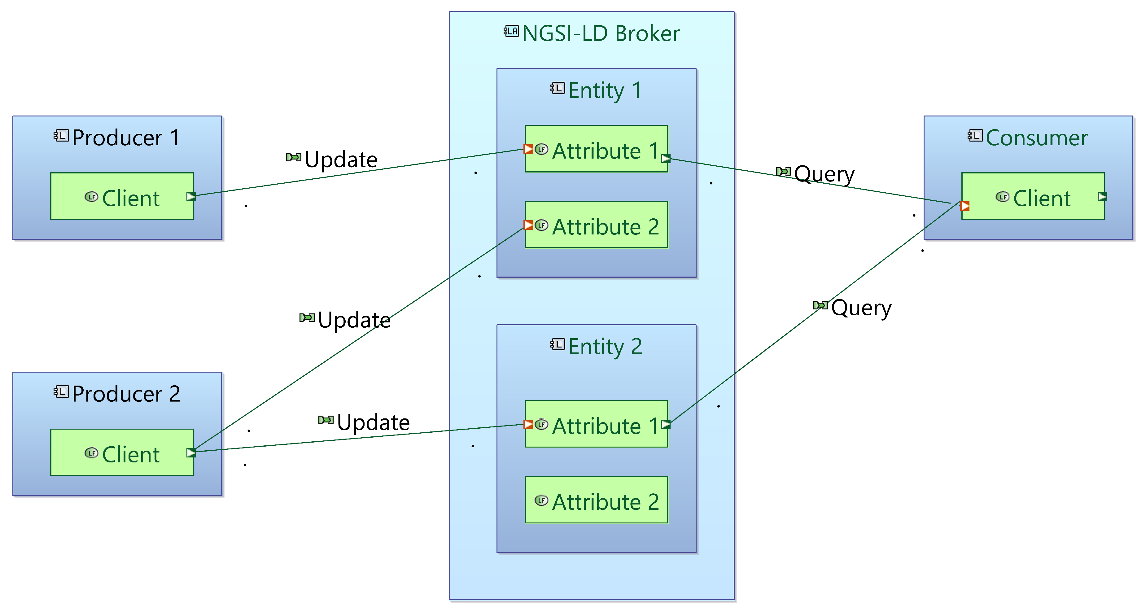 Preprints 91347 g002