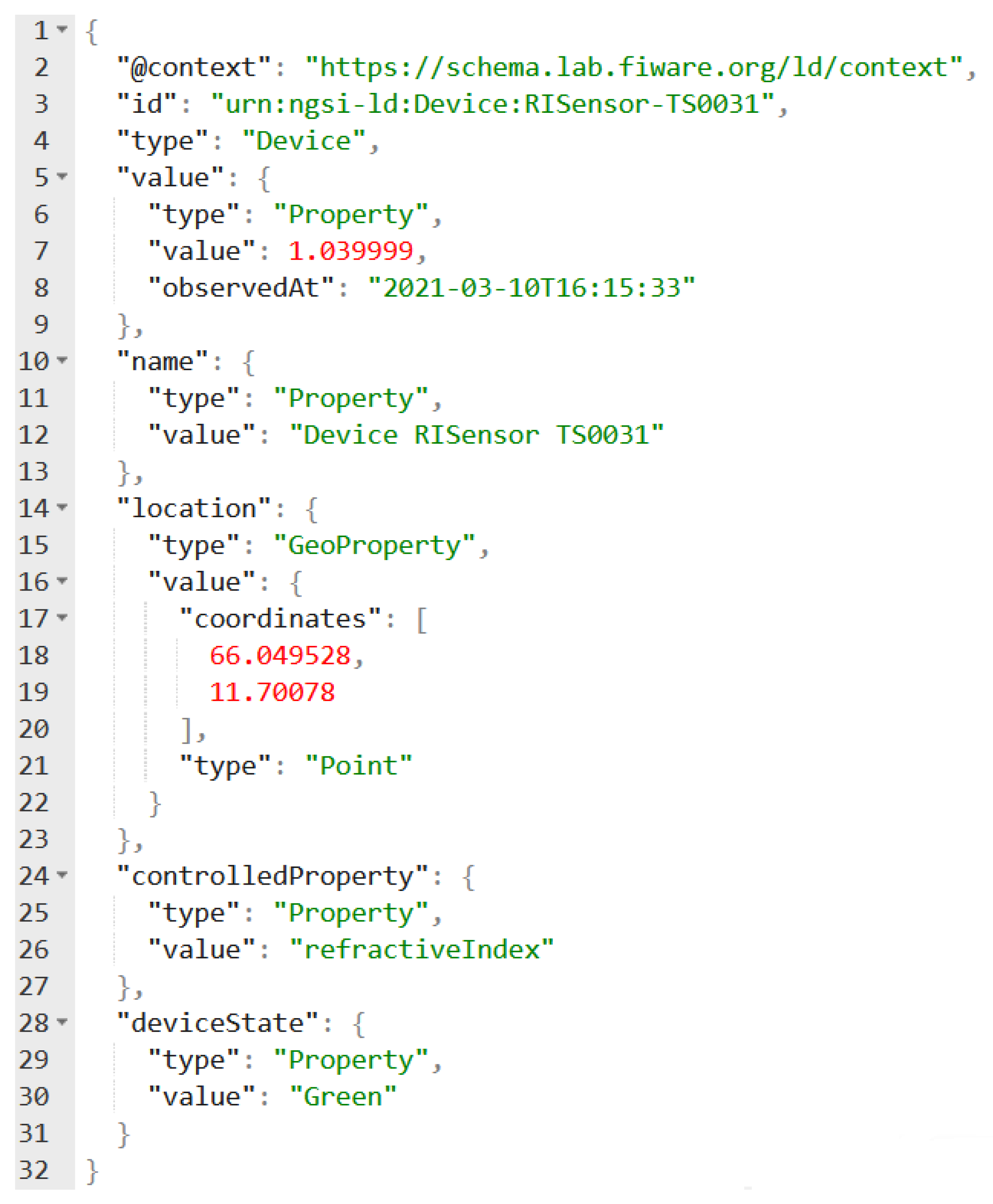 Preprints 91347 g0a1