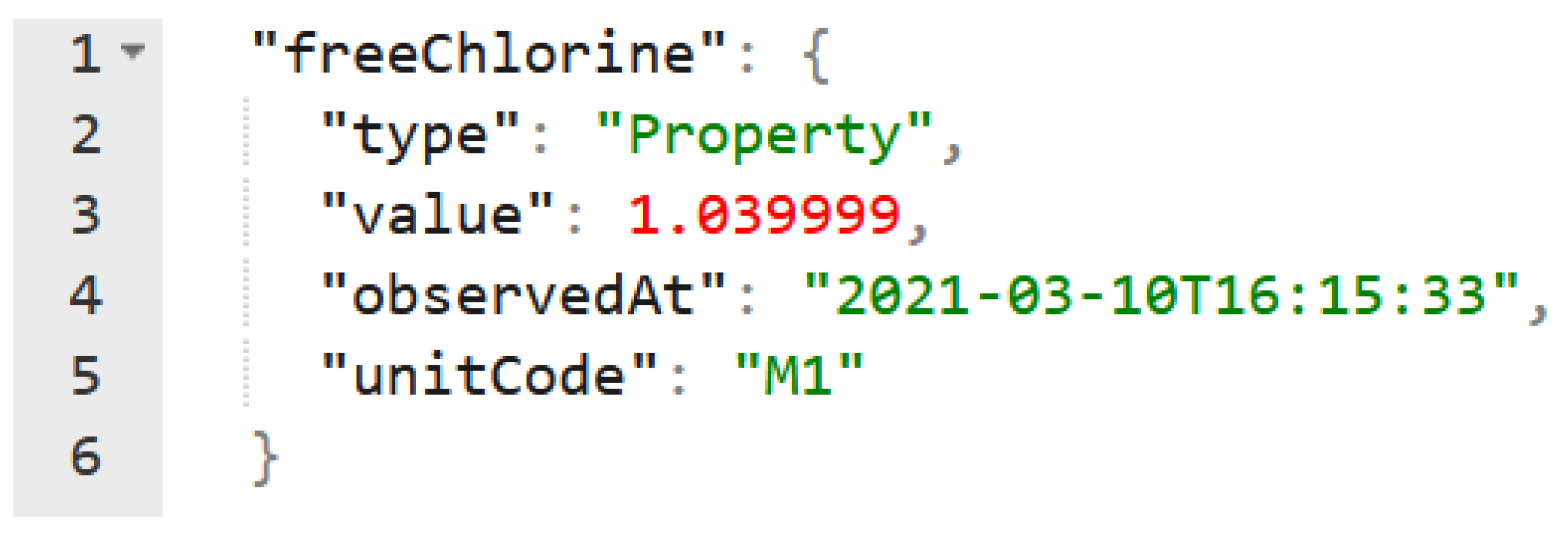 Preprints 91347 g0a2