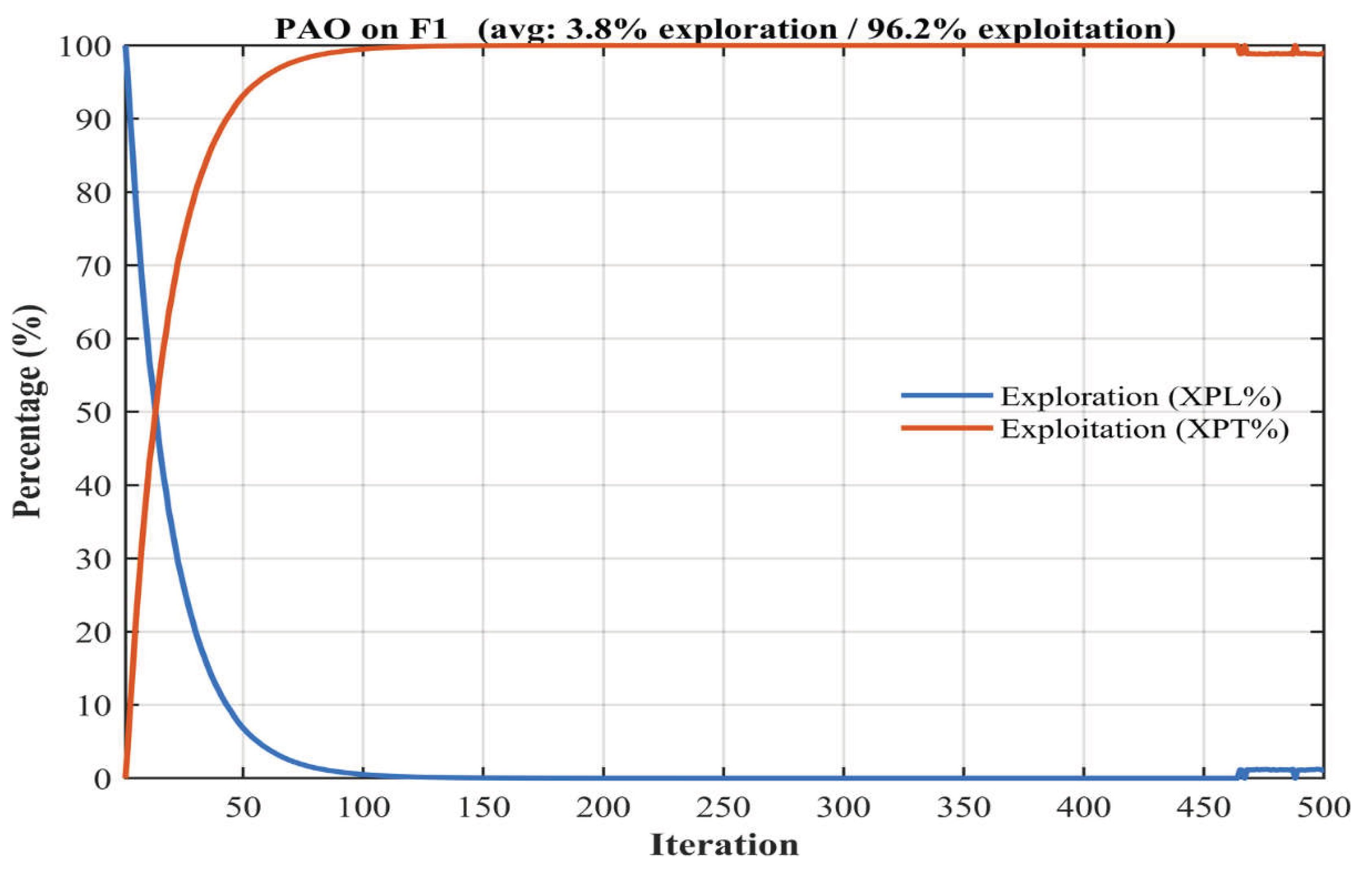 Preprints 229696 g0a16 Preprints 229696 g0a16