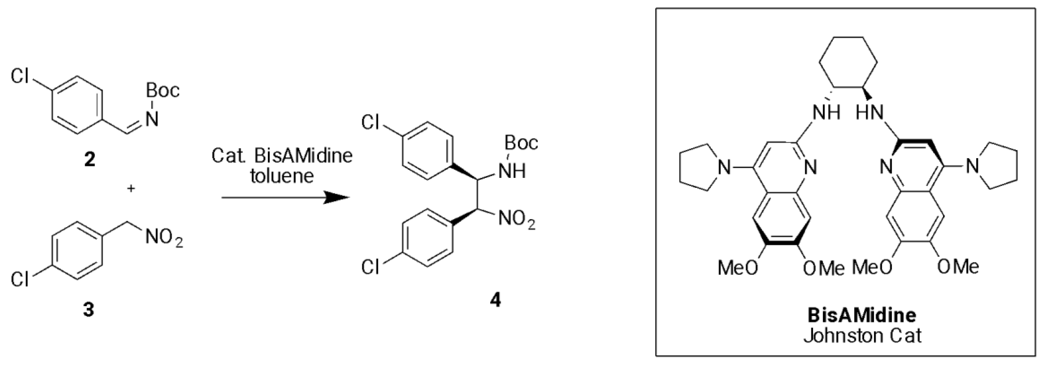 Preprints 109290 g002