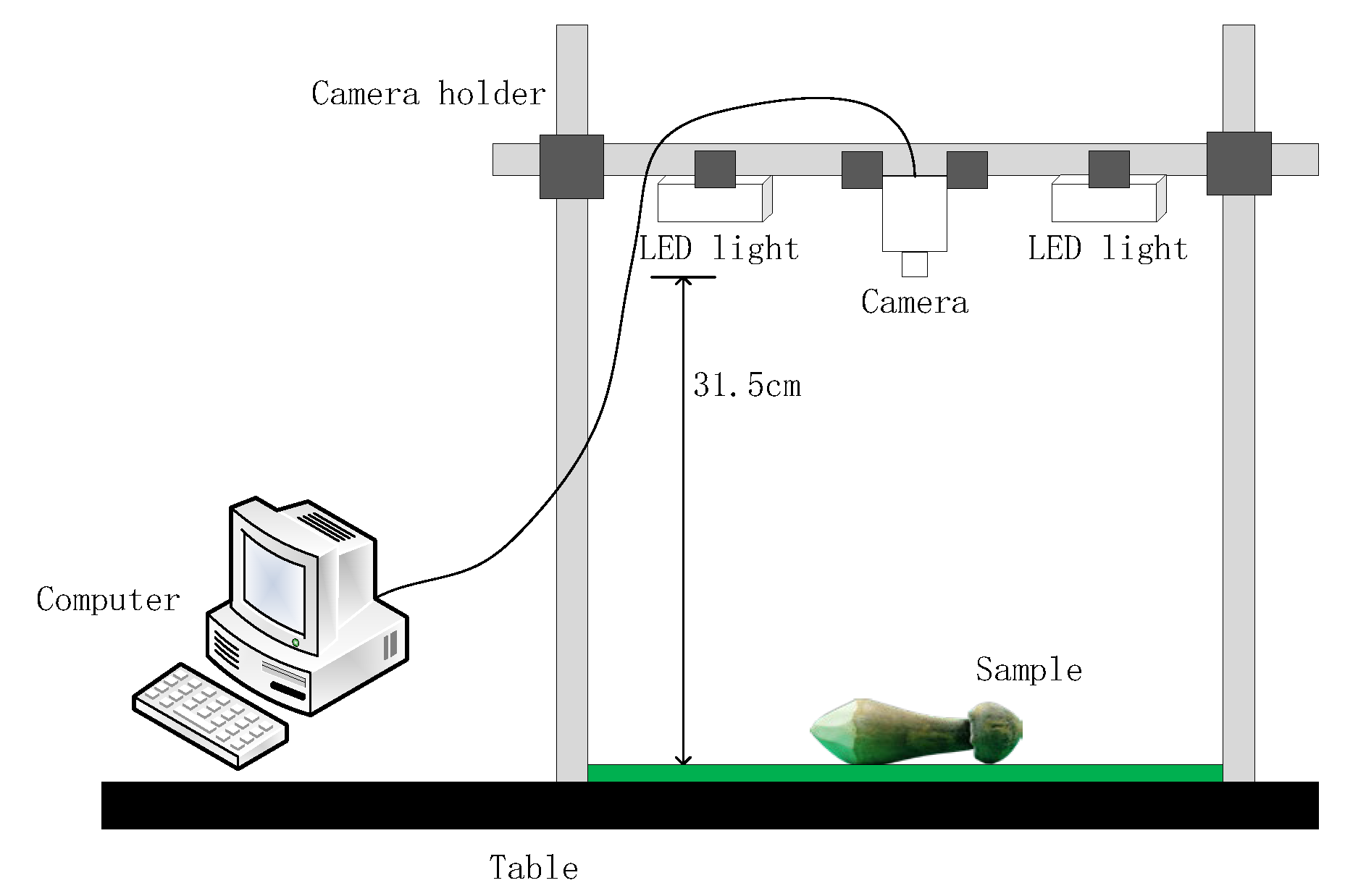 Preprints 186671 g001