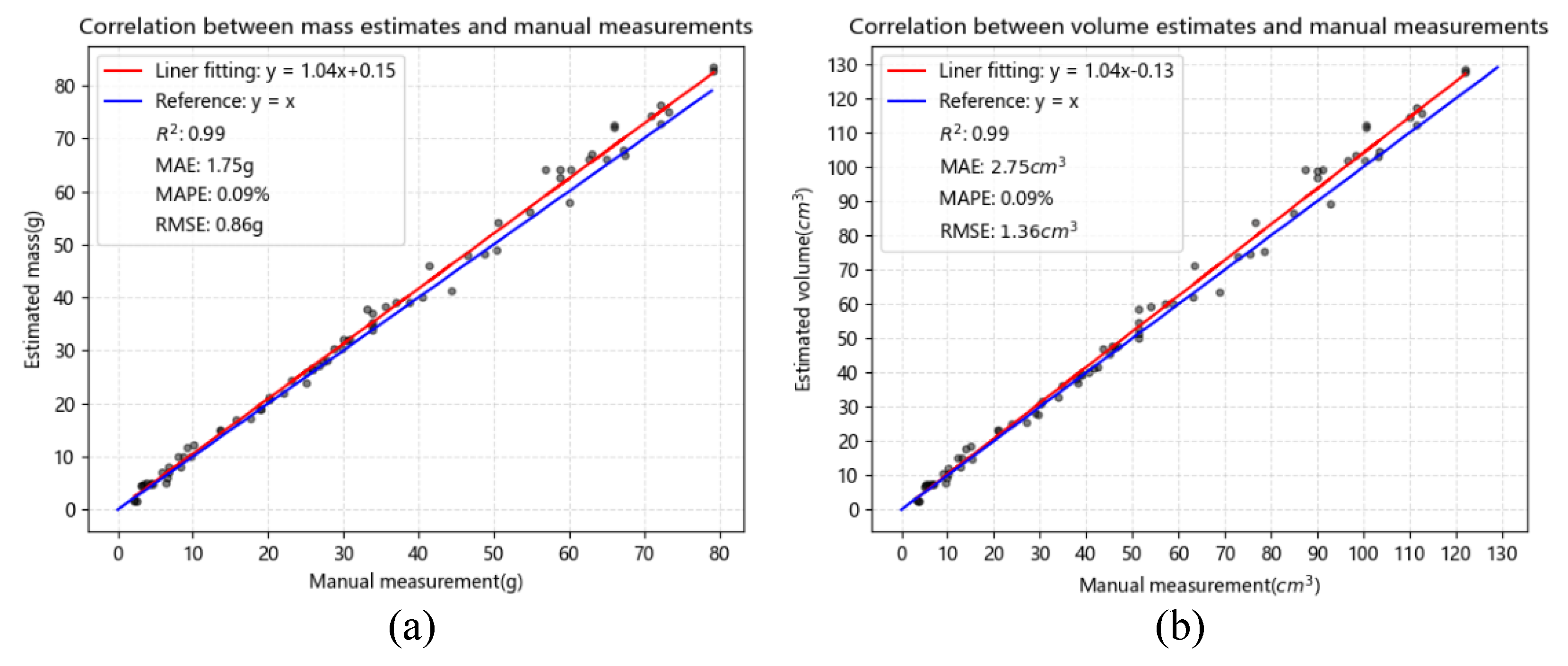 Preprints 186671 g009