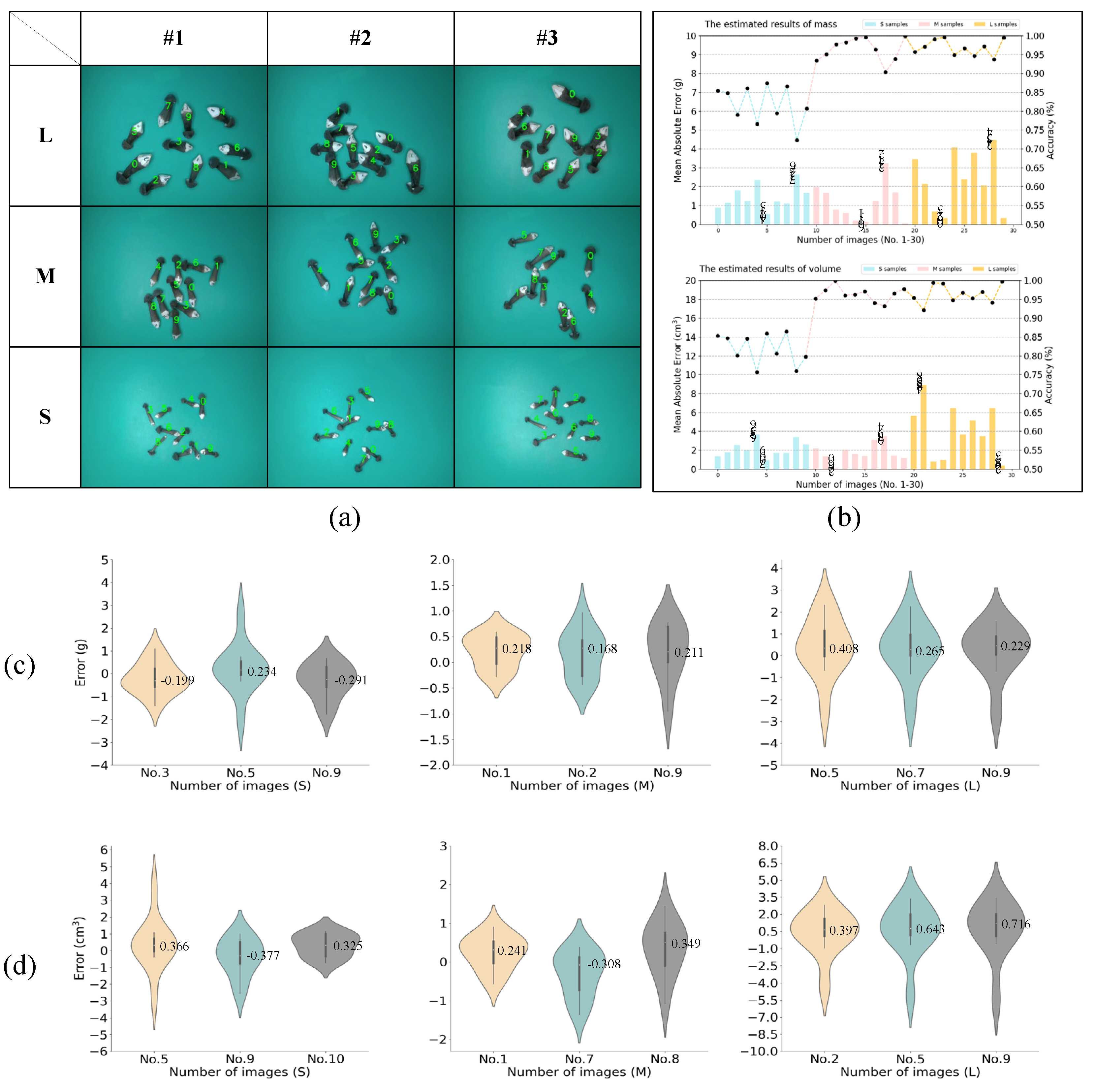 Preprints 186671 g014