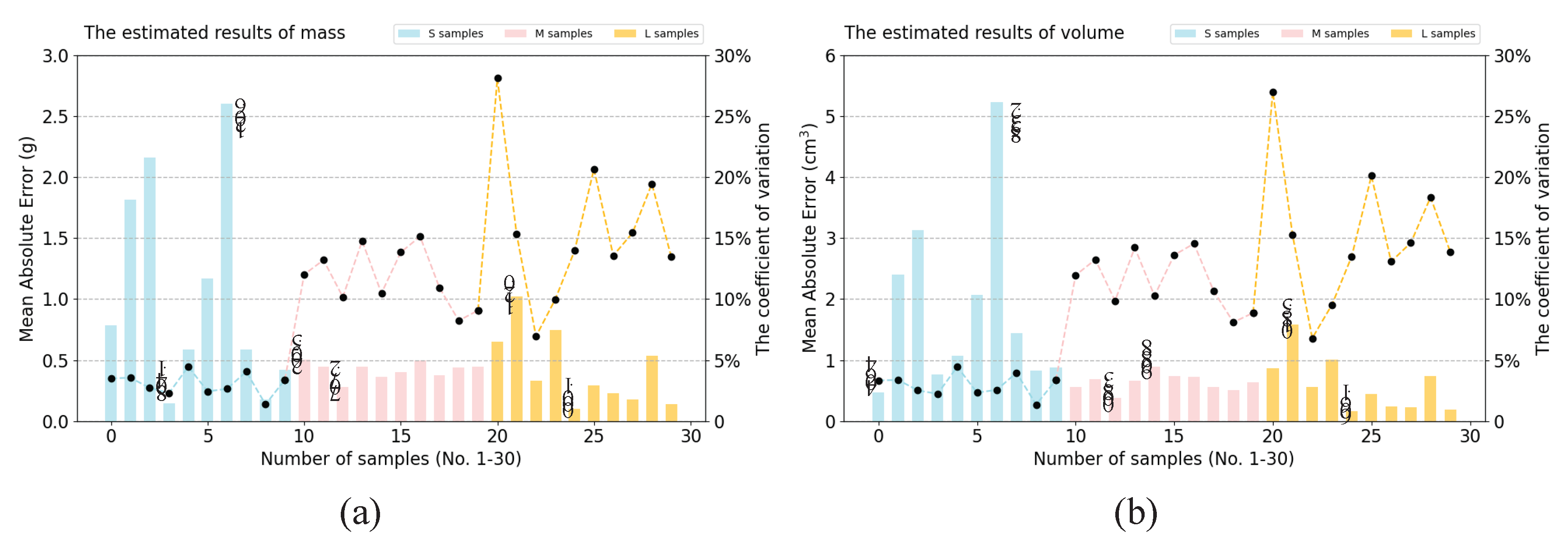 Preprints 186671 g015