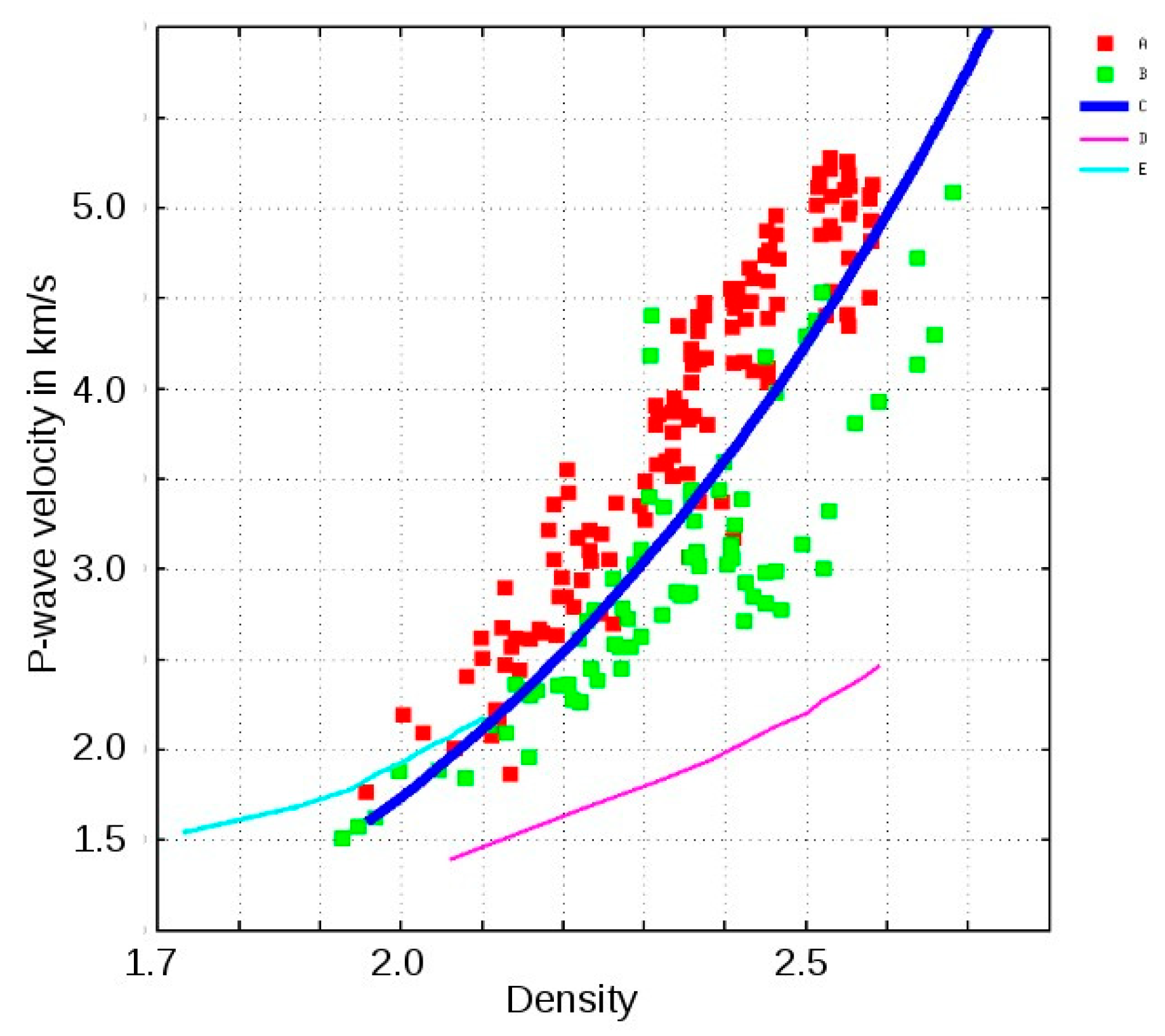 Preprints 174935 g001