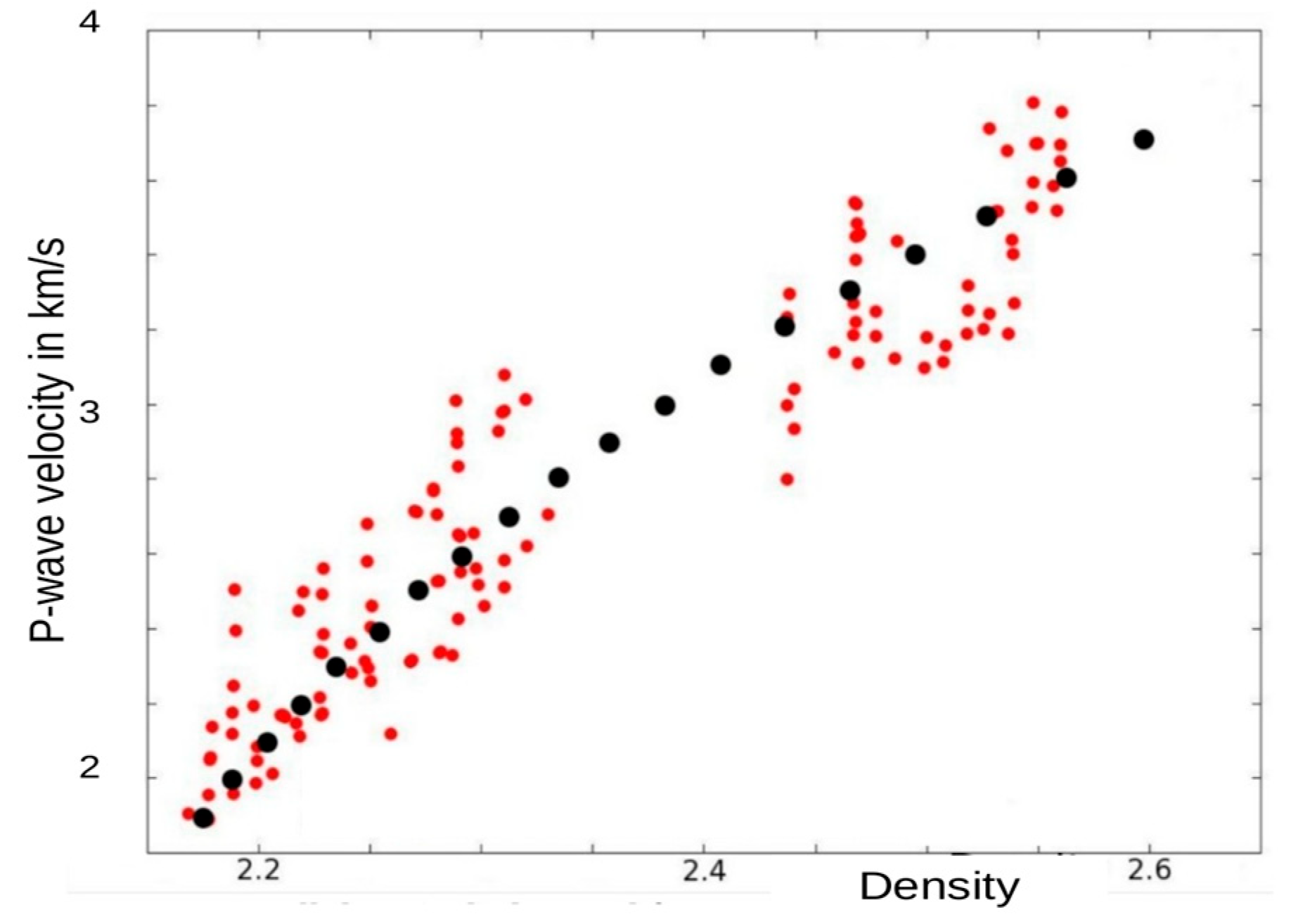 Preprints 174935 g002