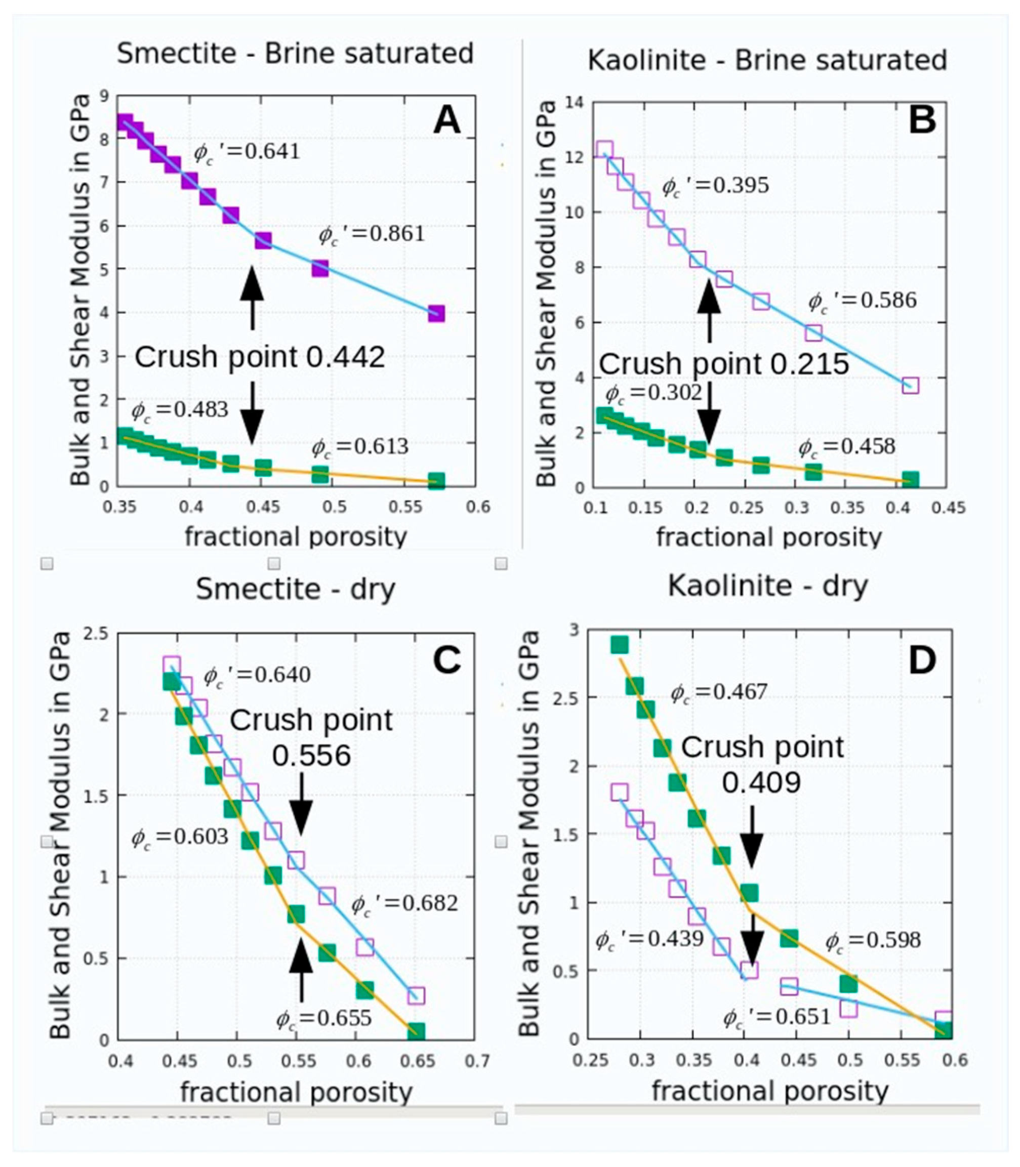 Preprints 174935 g004