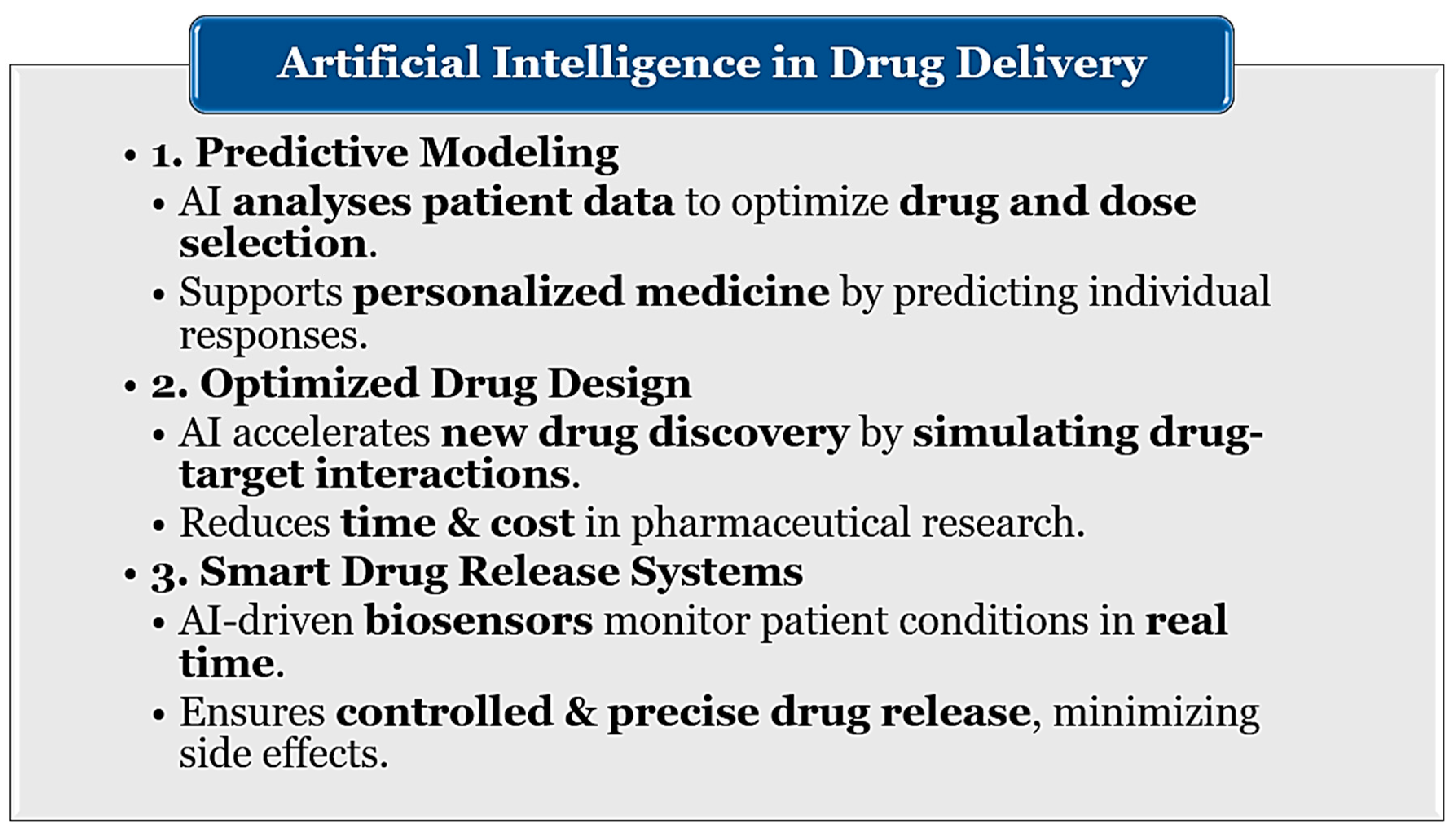 Preprints 150271 g002