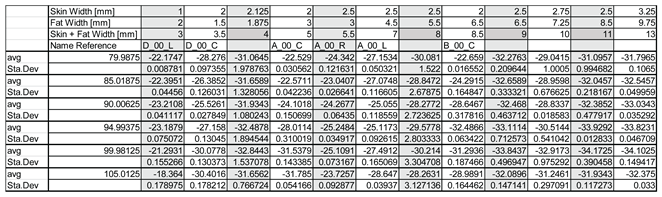 Preprints 183963 i001