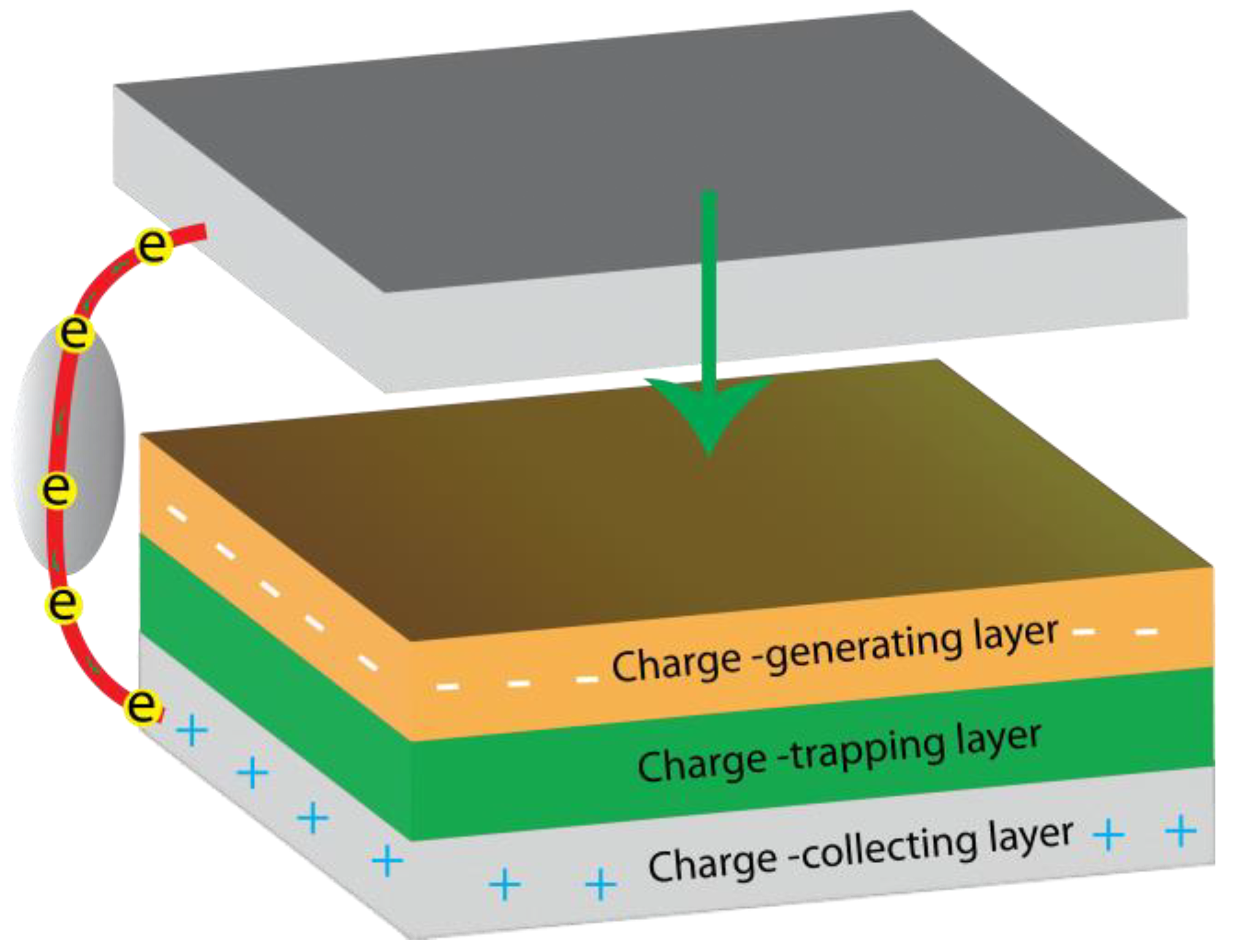 Preprints 162602 g002