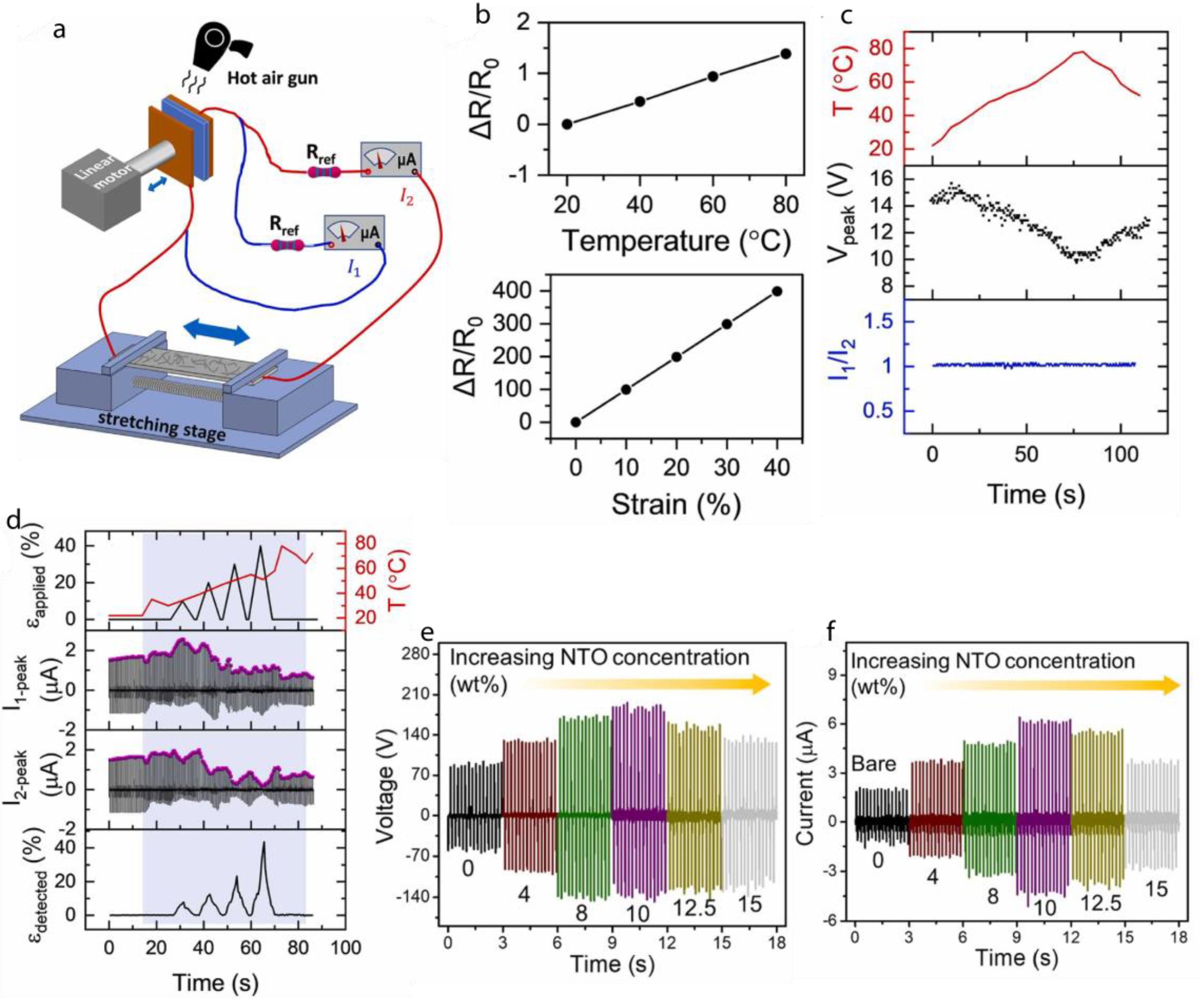 Preprints 162602 g007