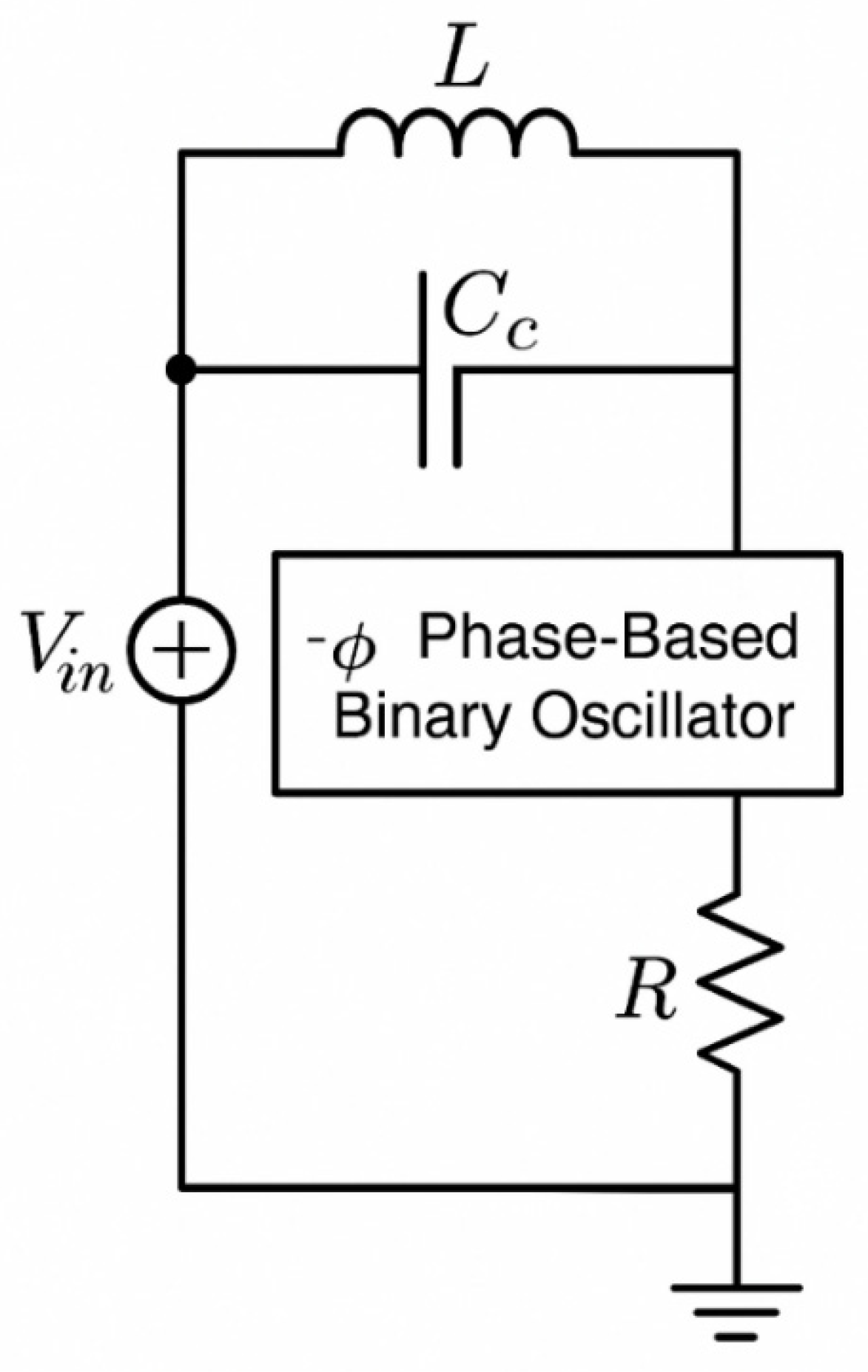 Preprints 198241 g002