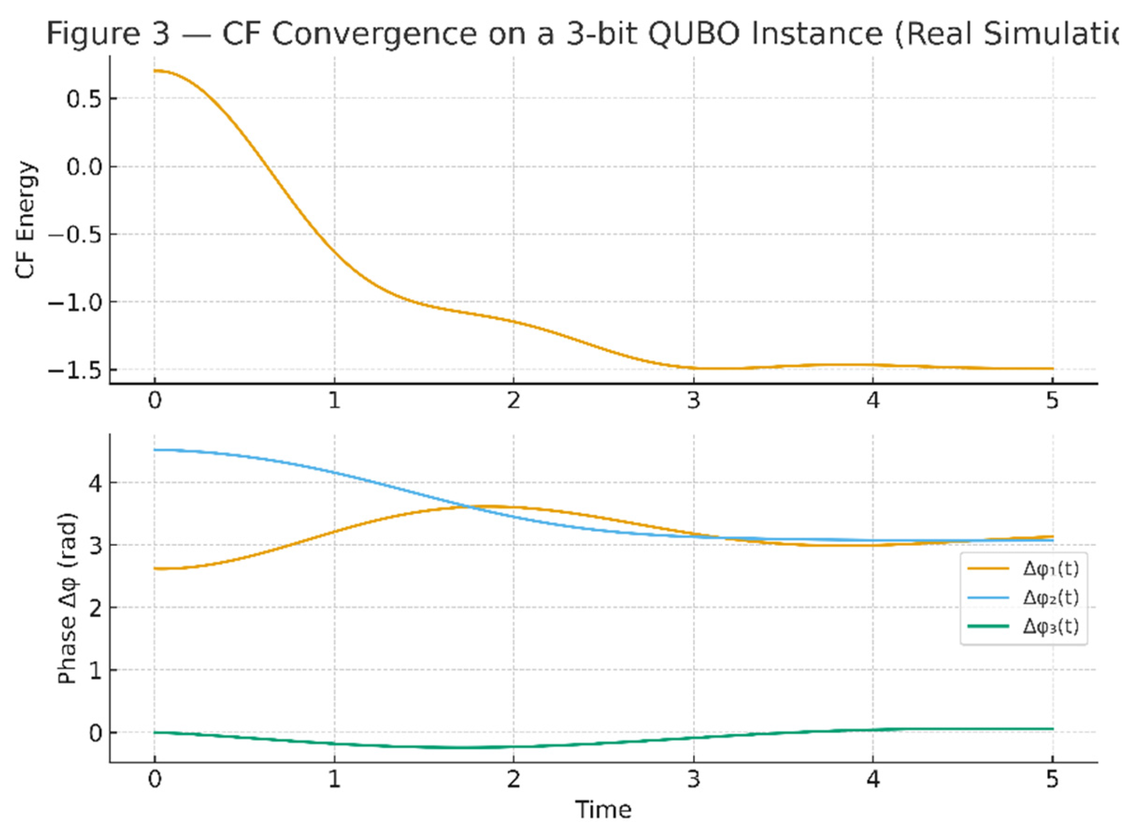 Preprints 198241 g004
