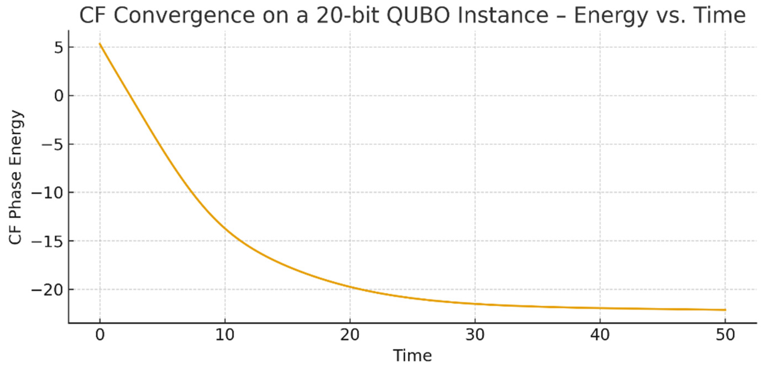 Preprints 198241 g005