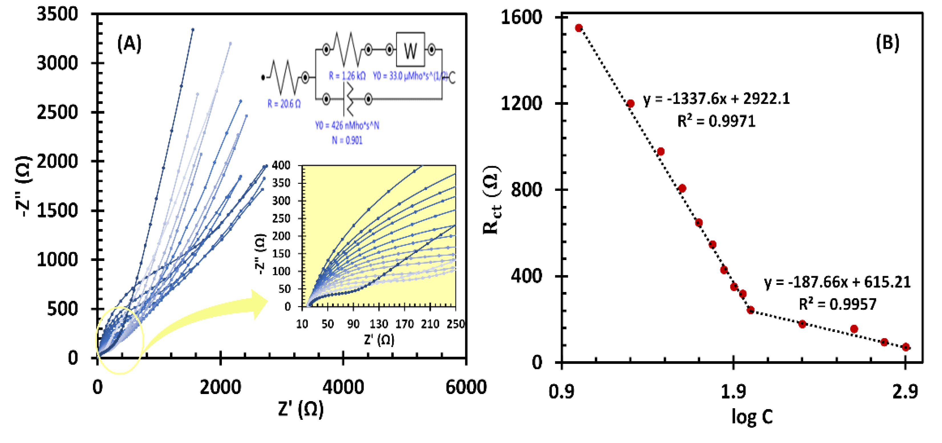 Preprints 121518 g007