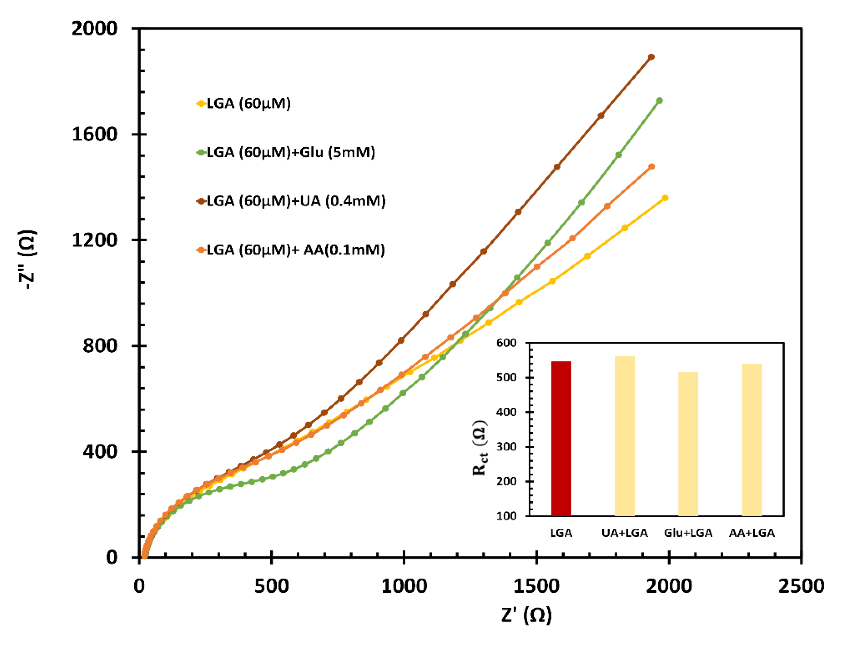 Preprints 121518 g008