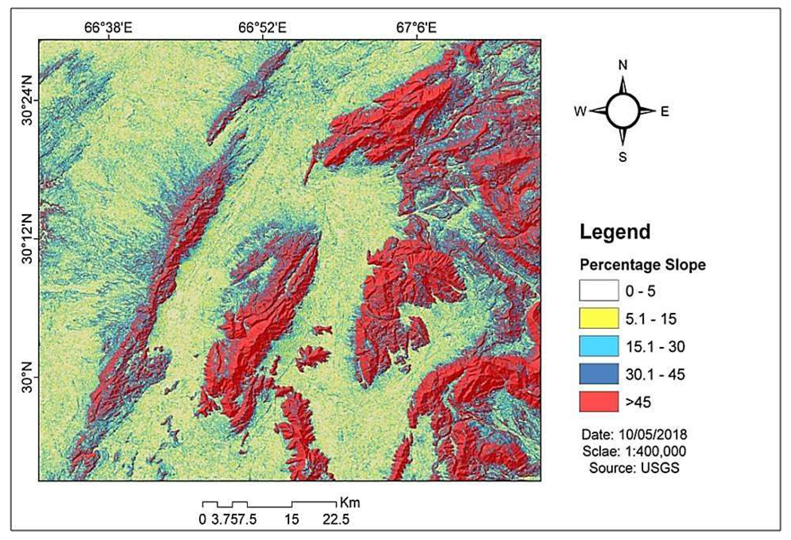 Preprints 159274 g008