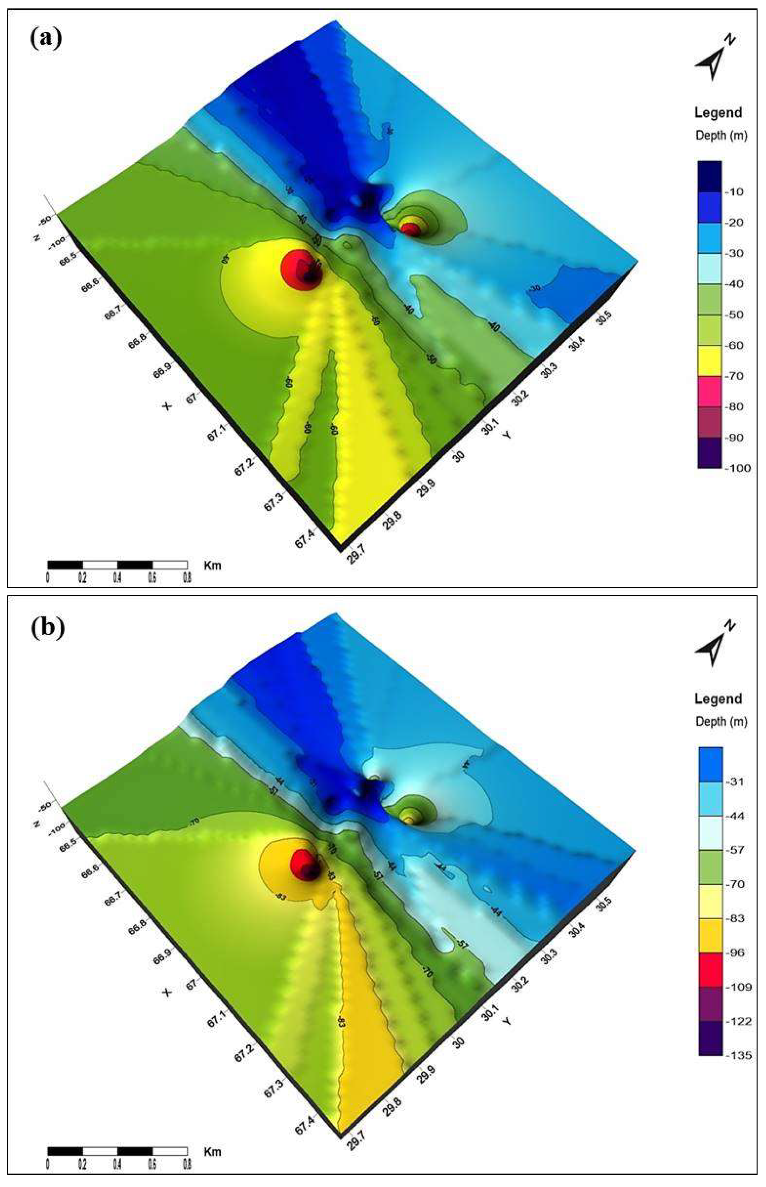 Preprints 159274 g010