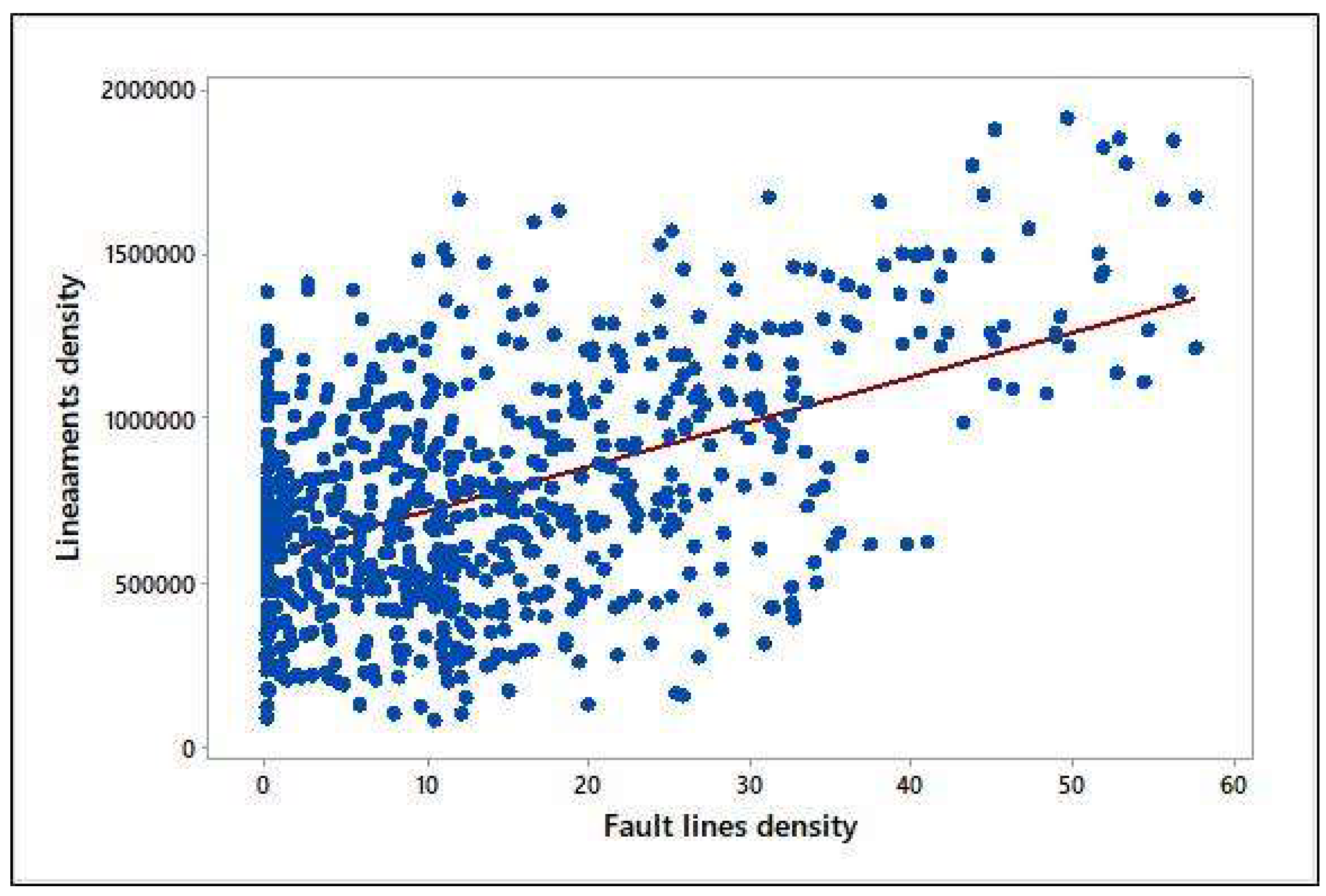 Preprints 159274 g014