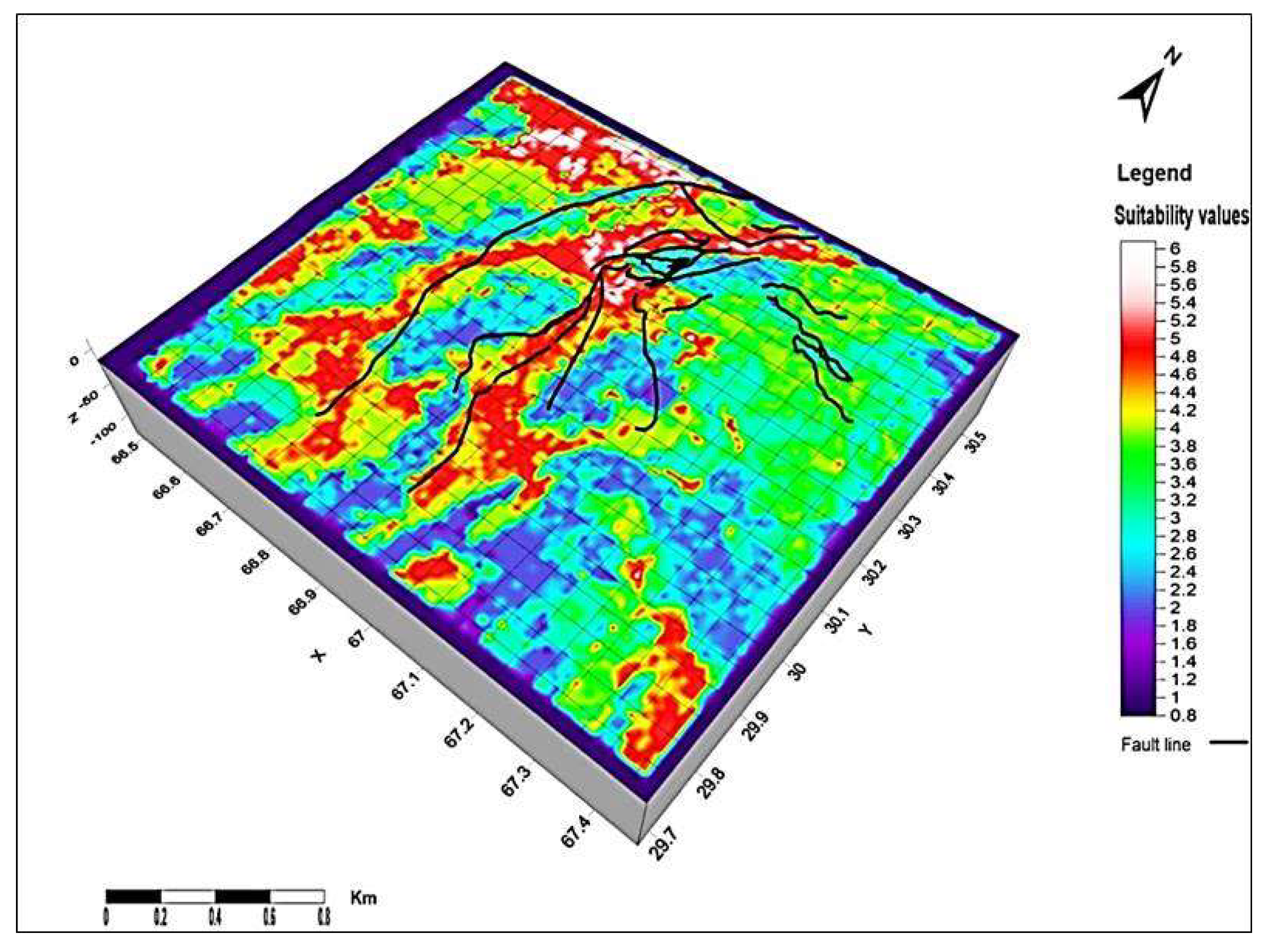 Preprints 159274 g015