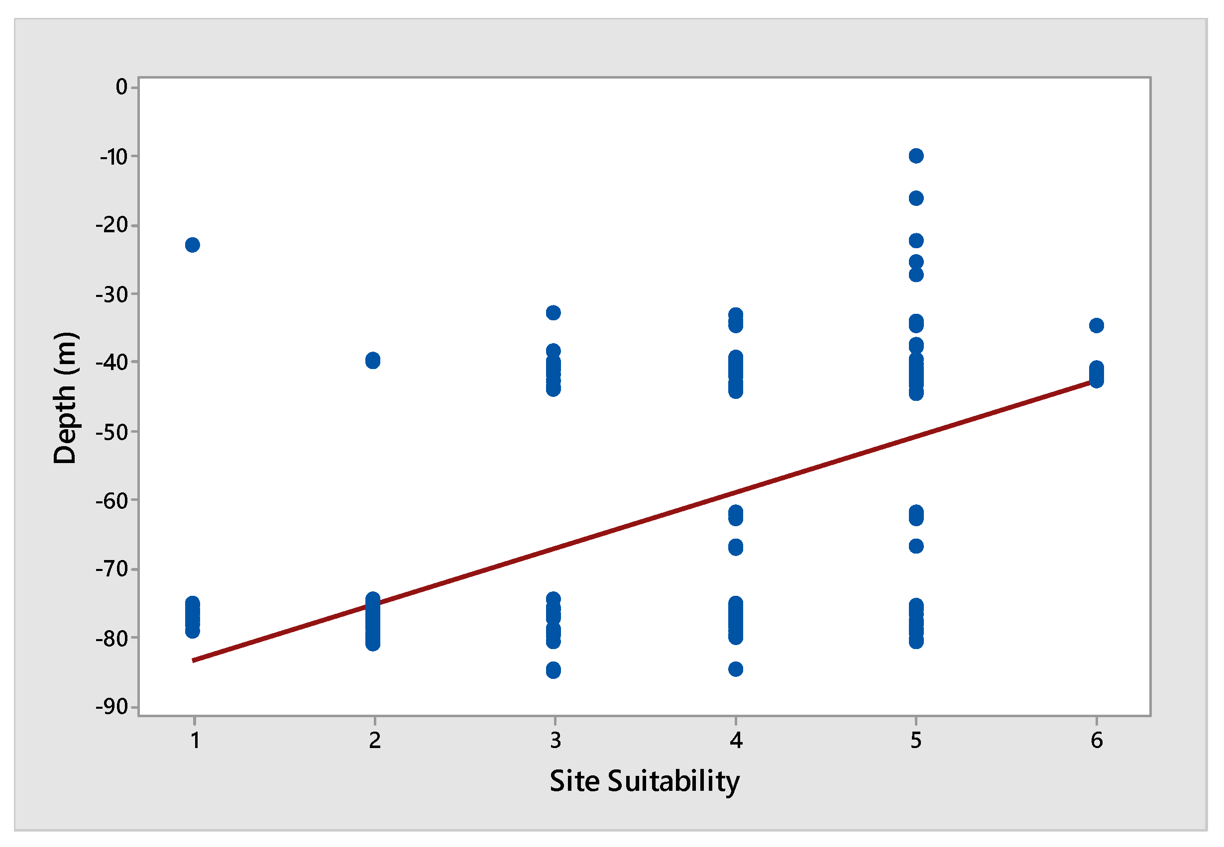 Preprints 159274 g016