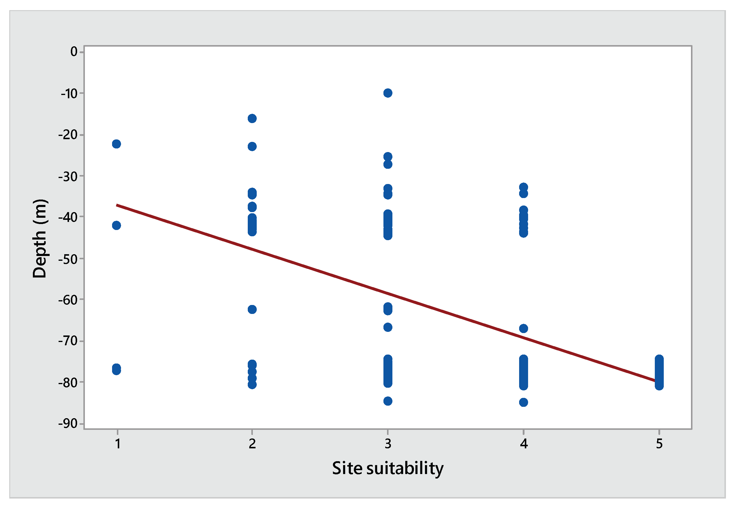 Preprints 159274 g017