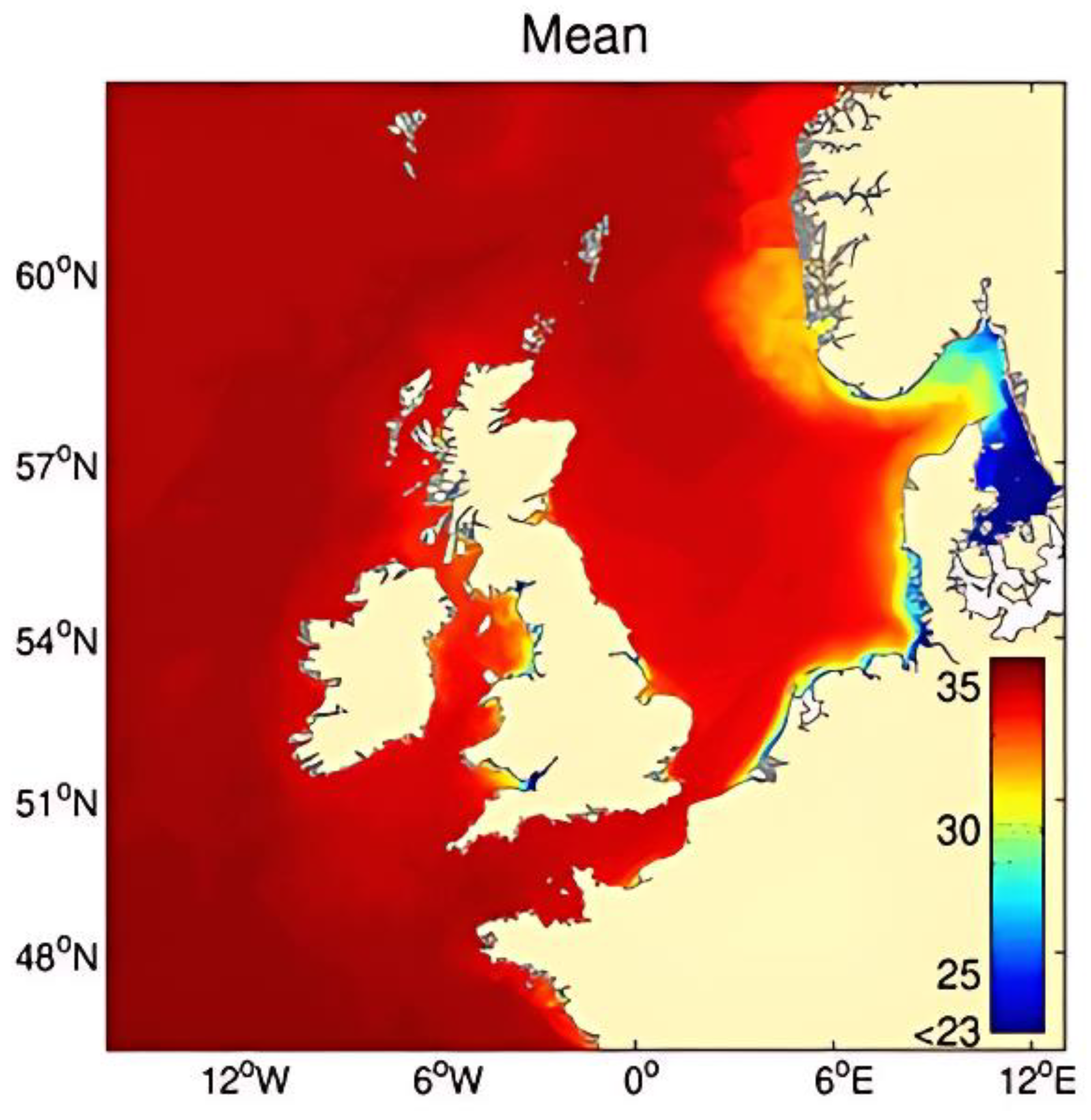Preprints 188833 g001