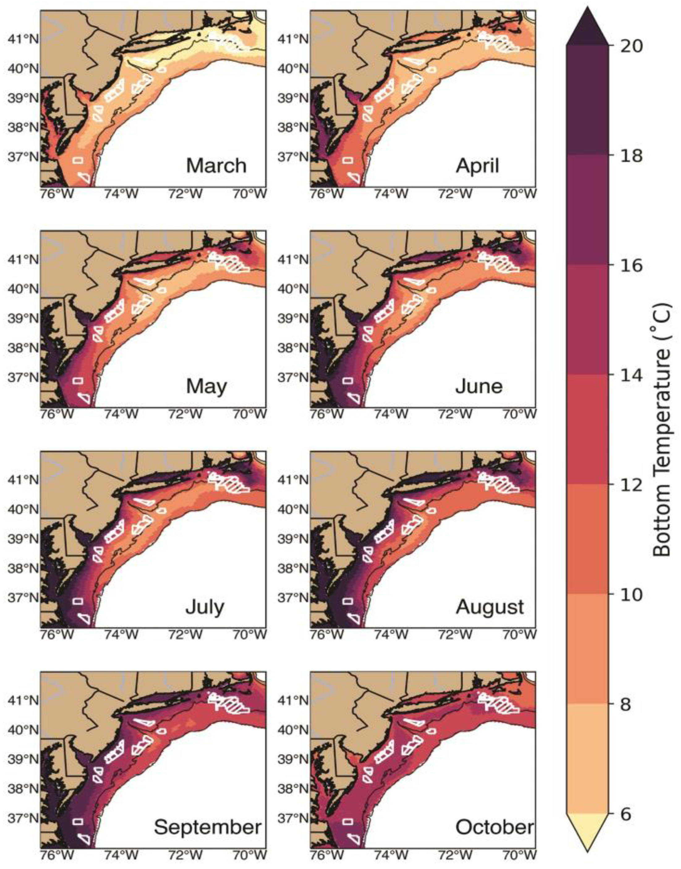 Preprints 188833 g002