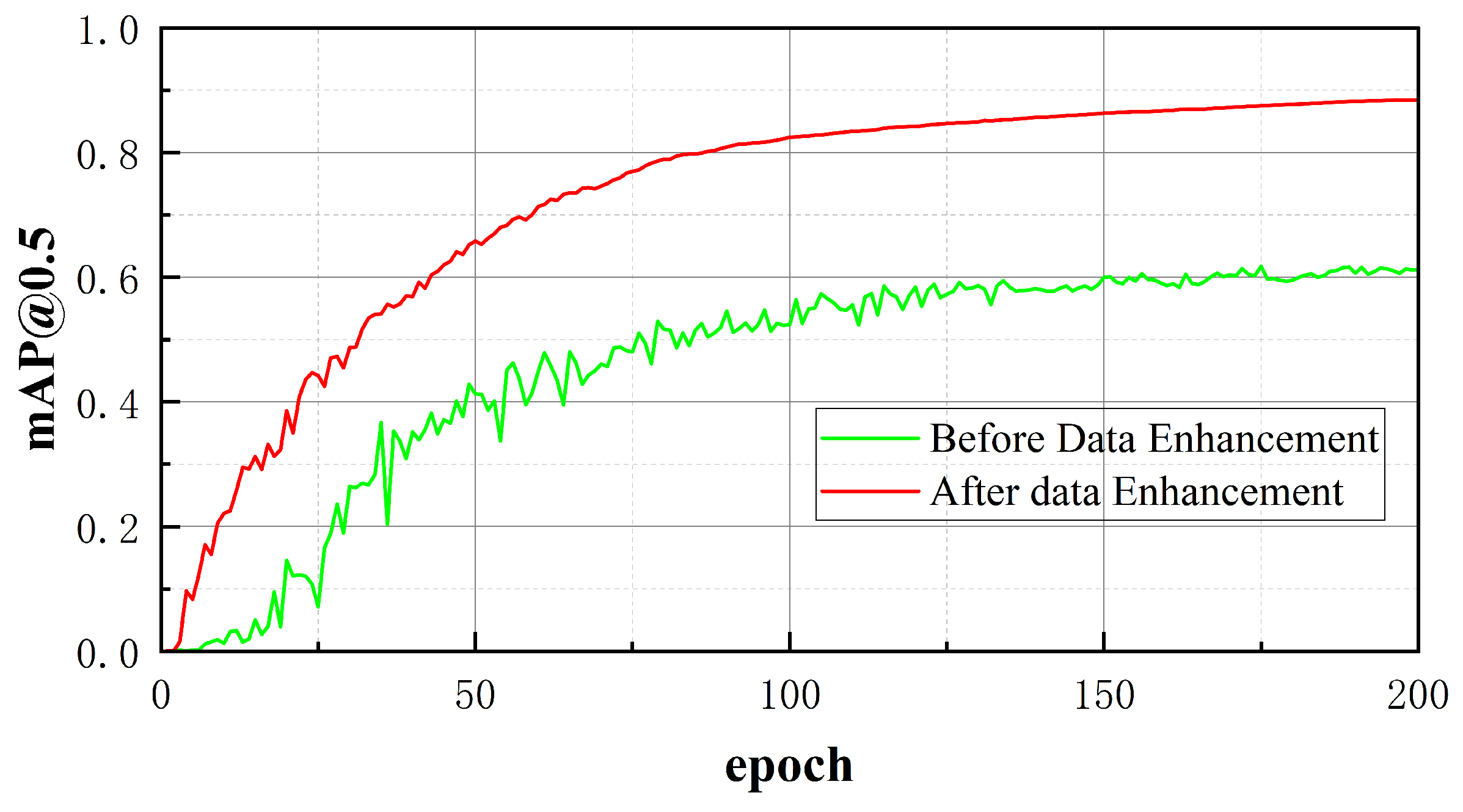 Preprints 165733 g001
