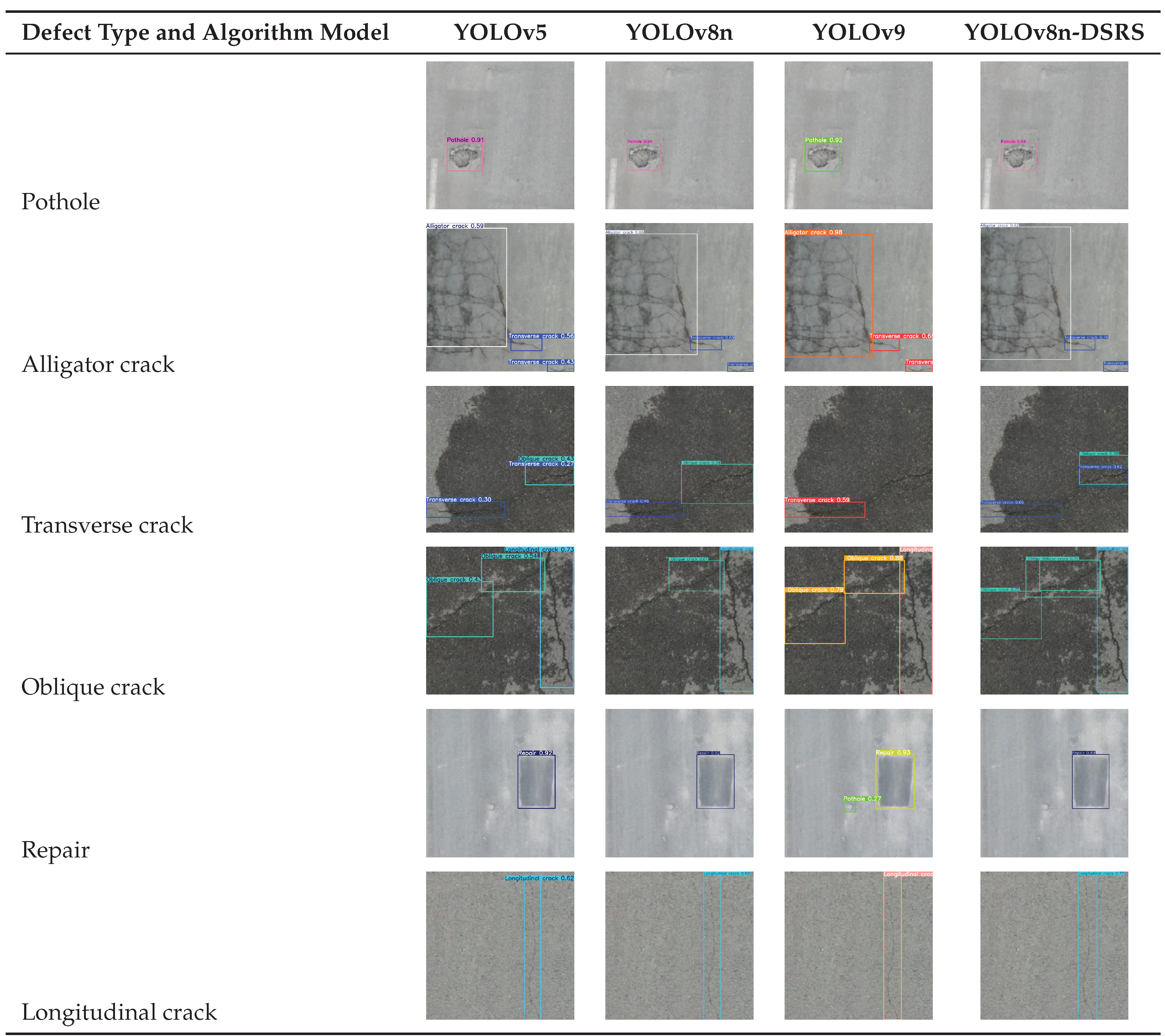 Preprints 165733 i001