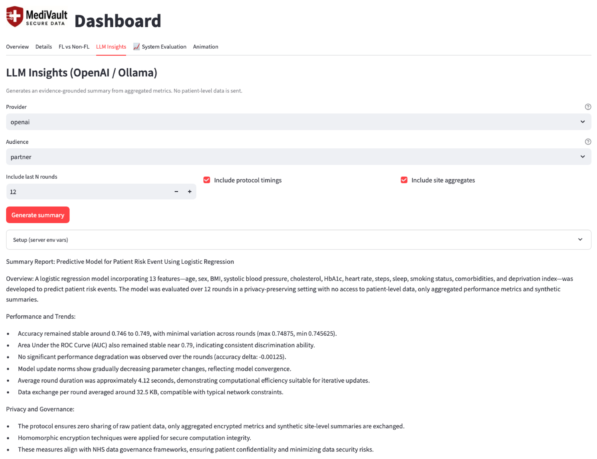 Preprints 209065 g007