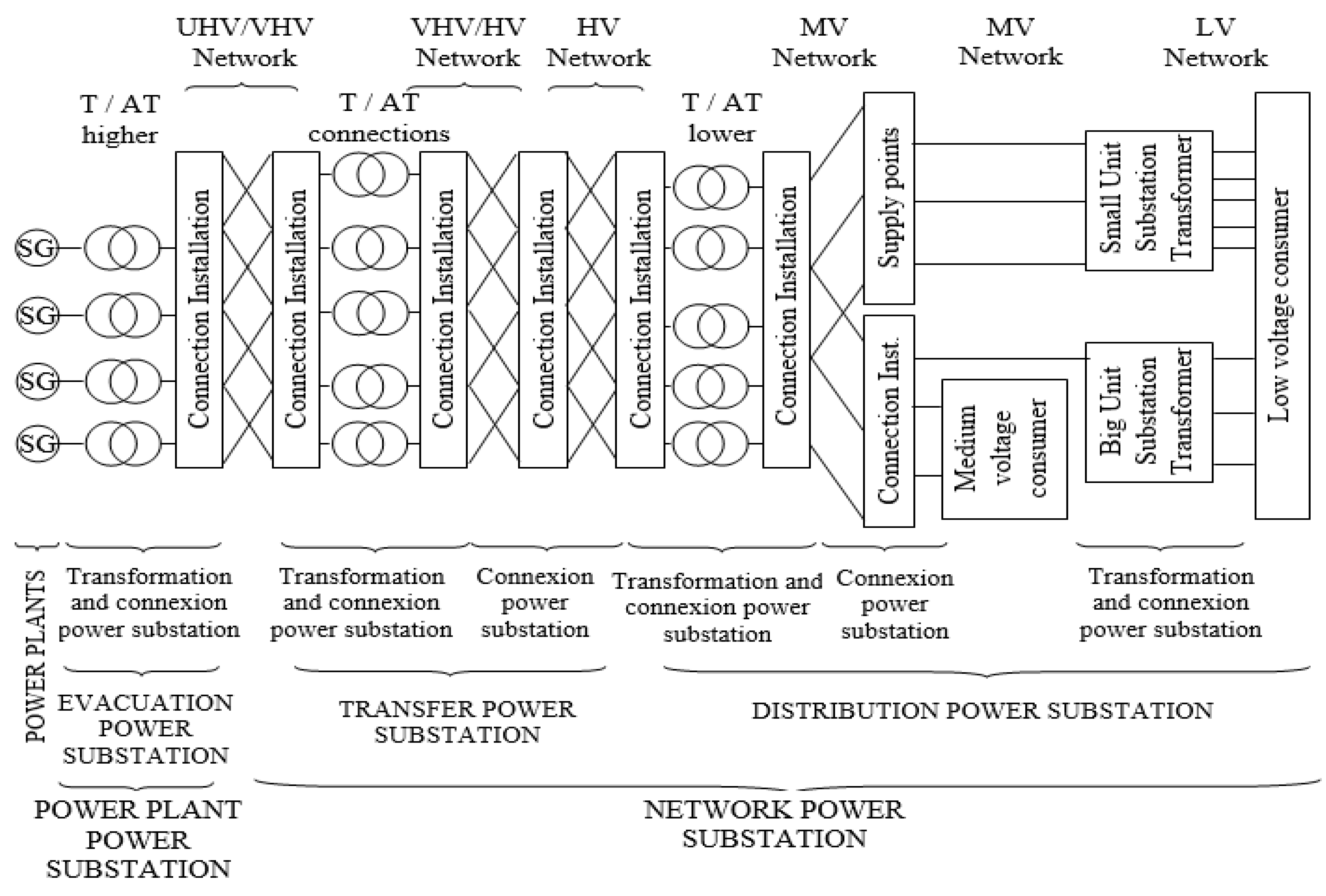 Preprints 193635 g009