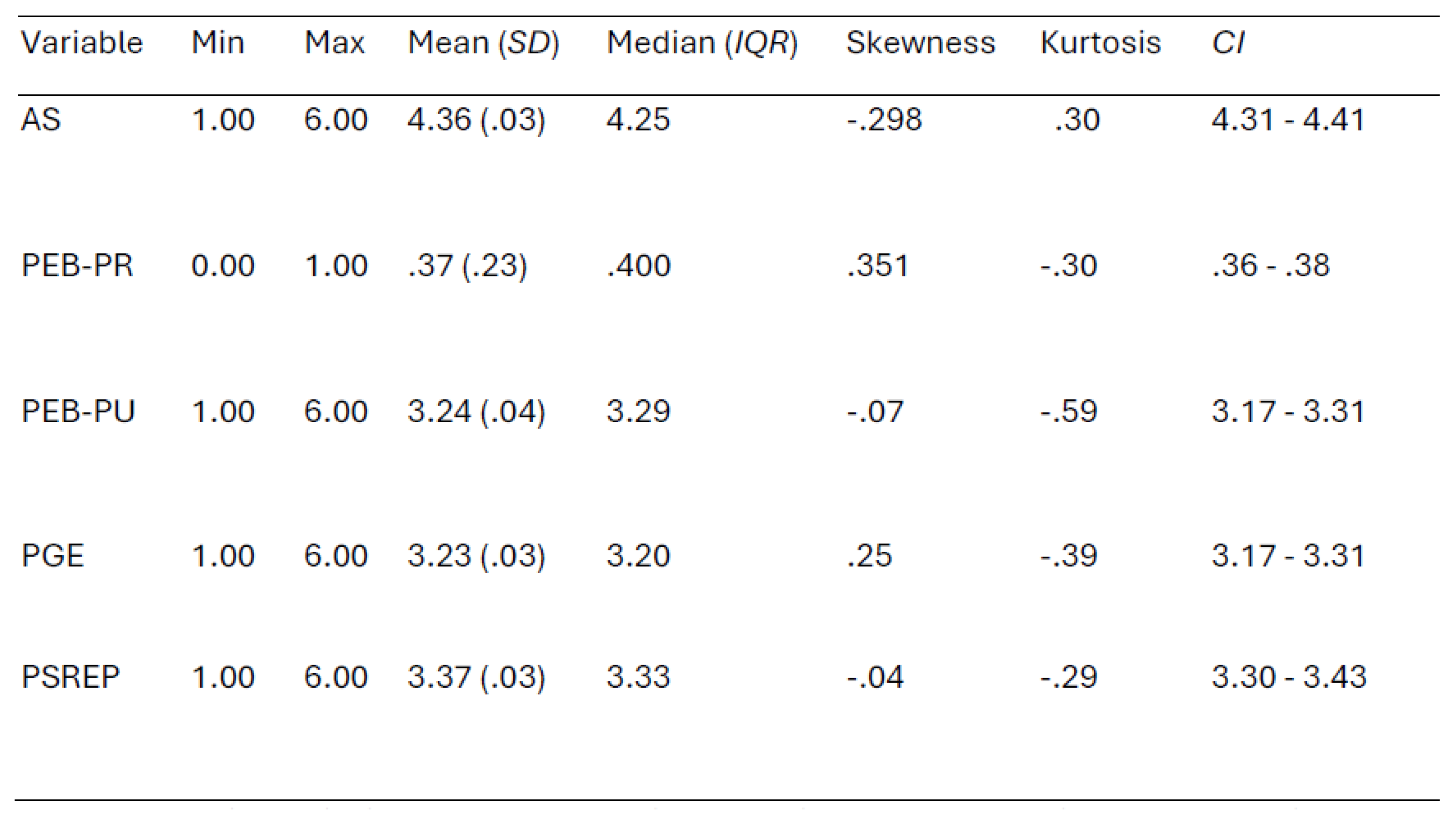Preprints 184102 i001