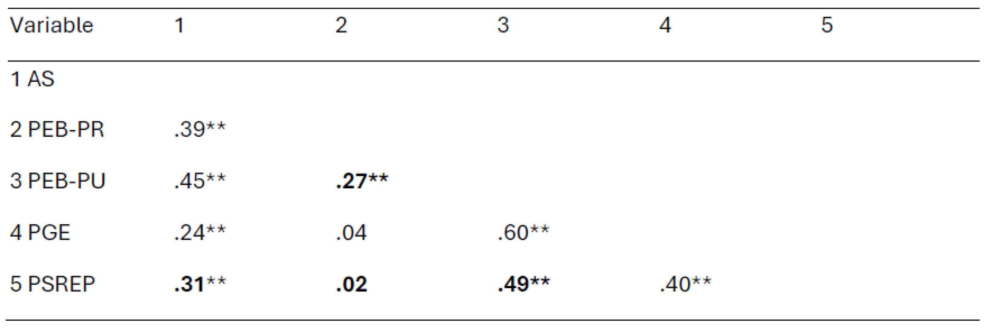 Preprints 184102 i002