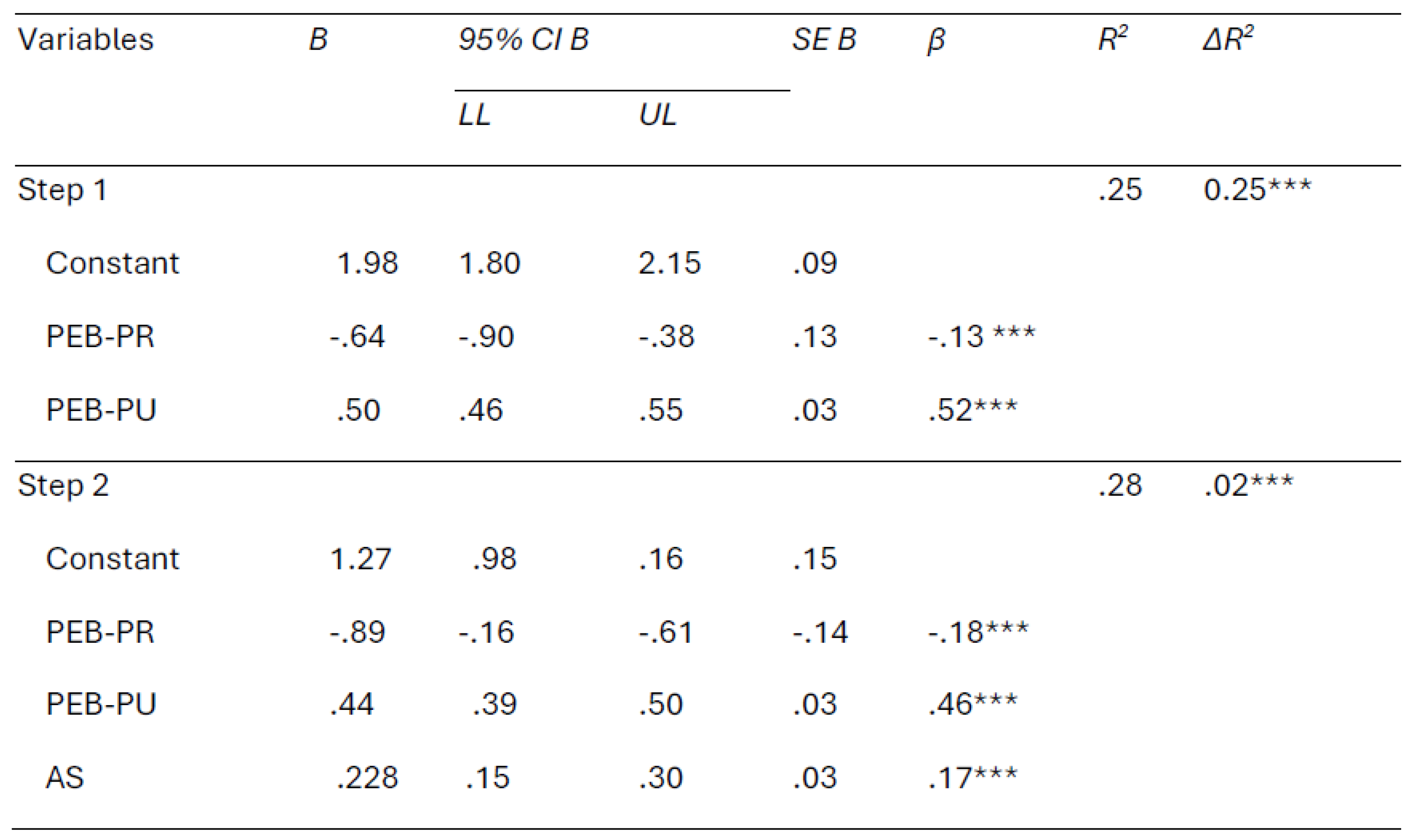 Preprints 184102 i003