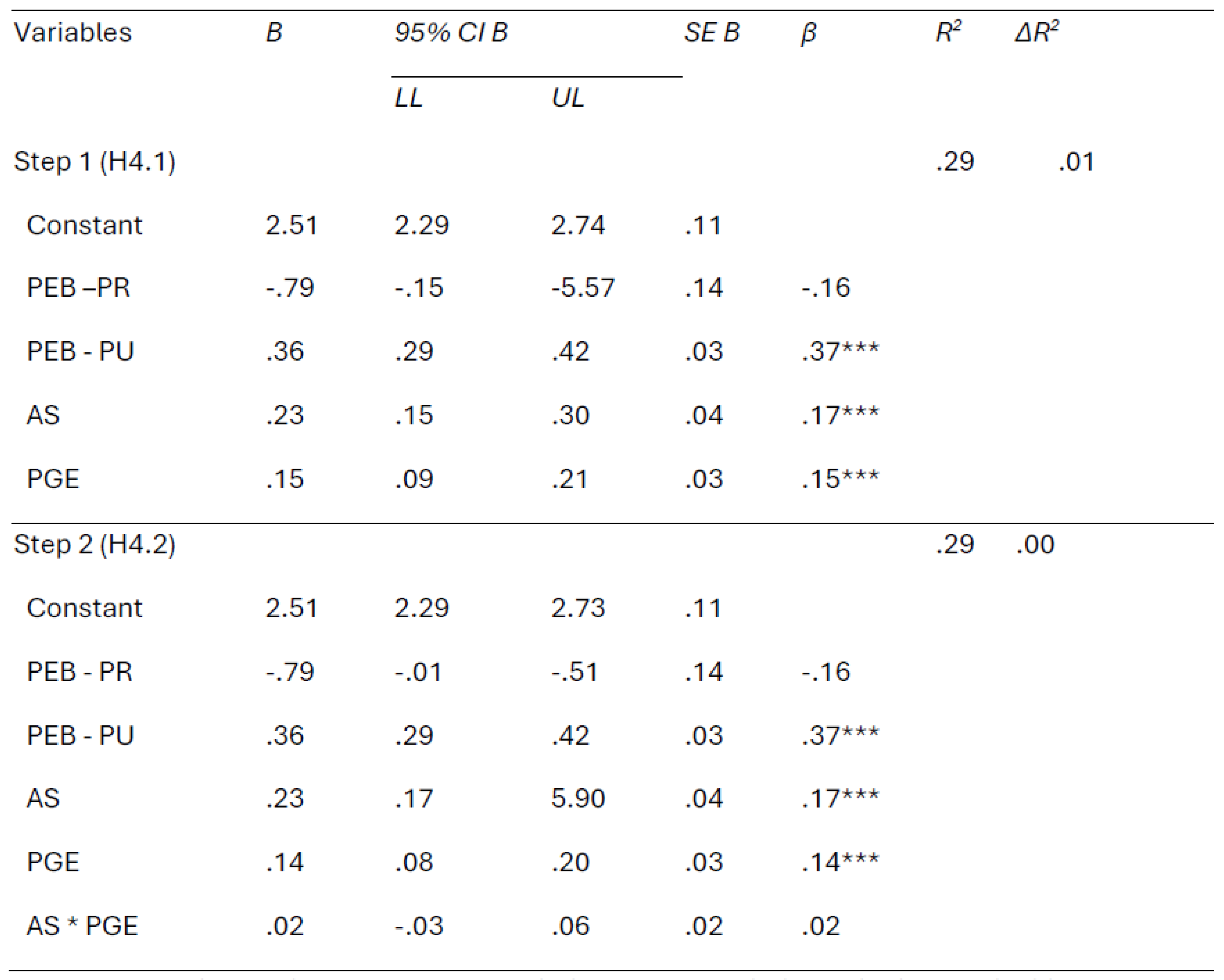 Preprints 184102 i004