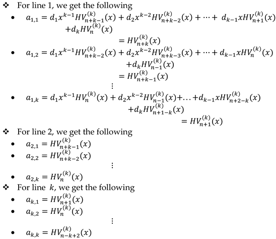 Preprints 142196 i002